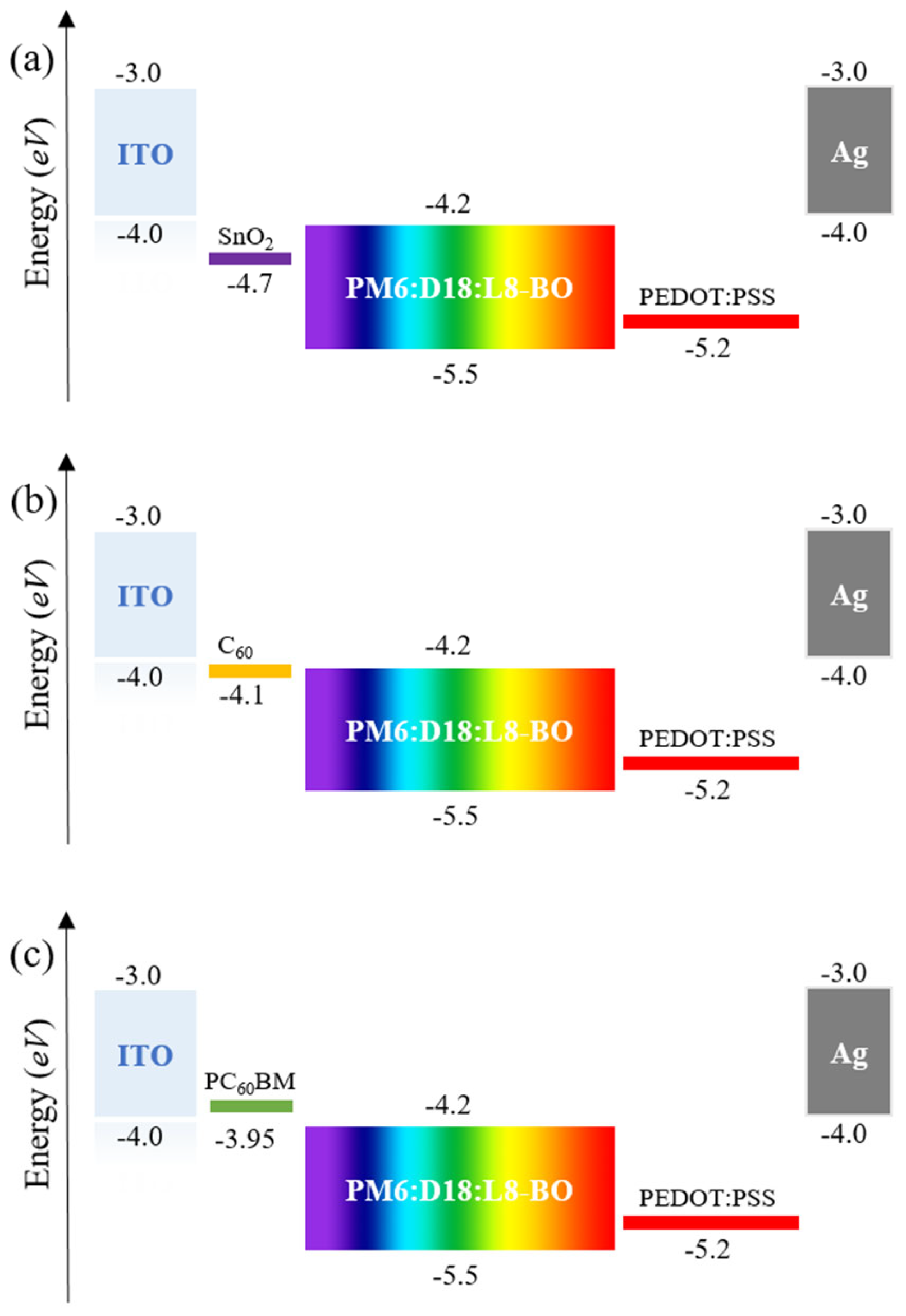 Energies 18 00167 g002