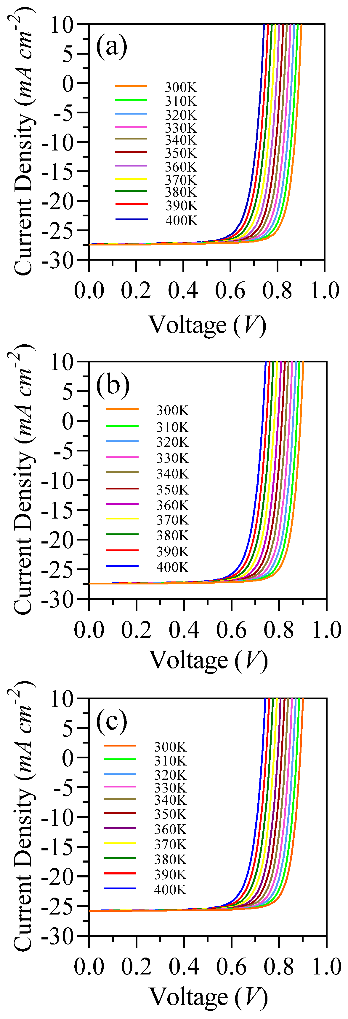 Energies 18 00167 g003