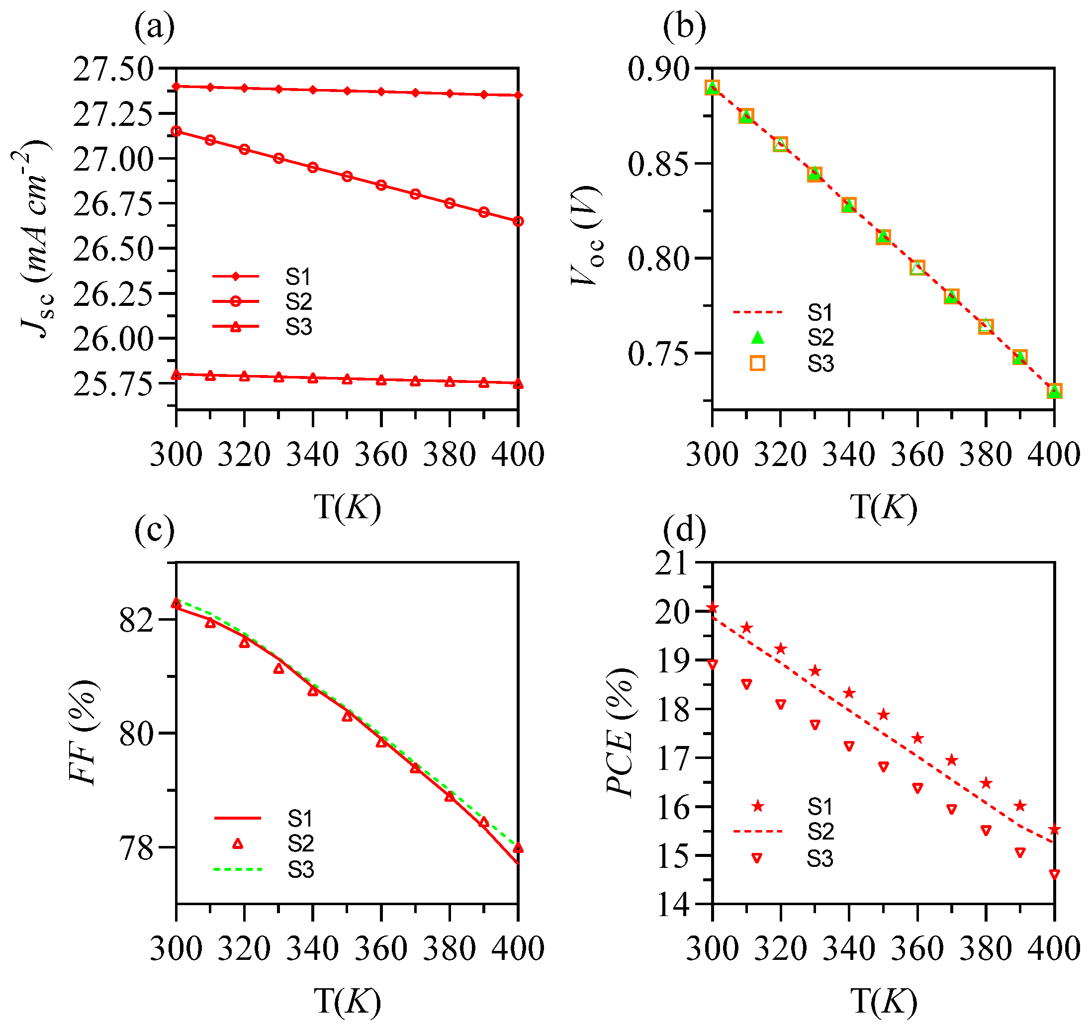 Energies 18 00167 g004