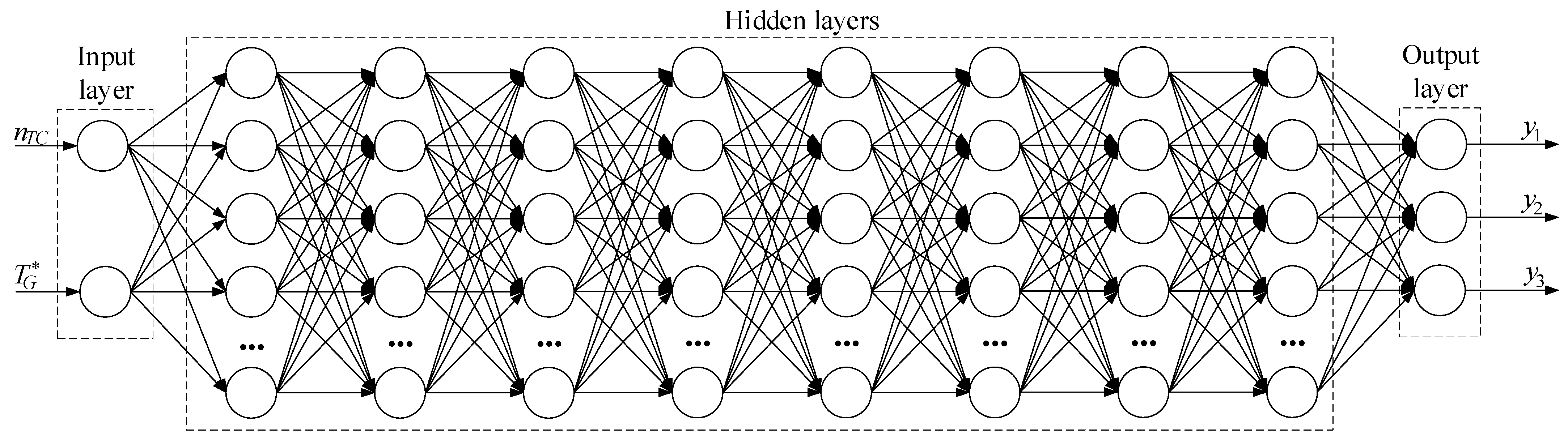 Energies 18 00168 g002