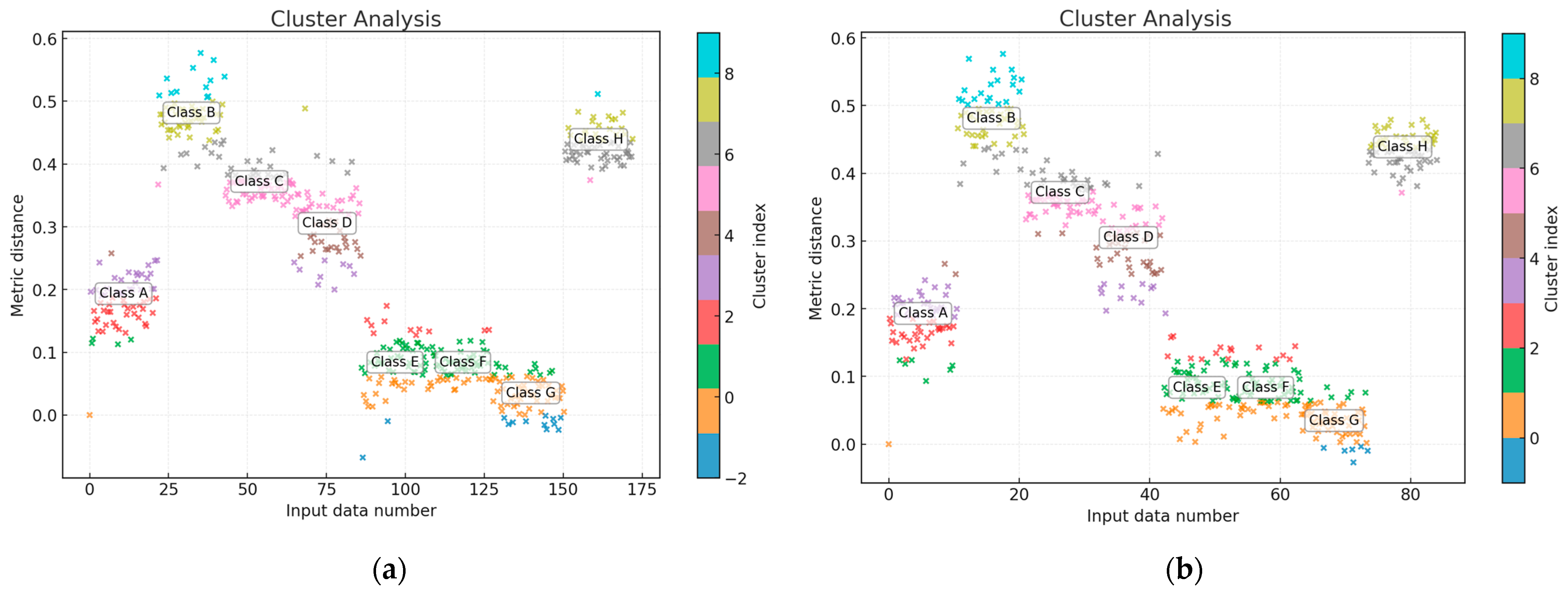 Energies 18 00168 g004