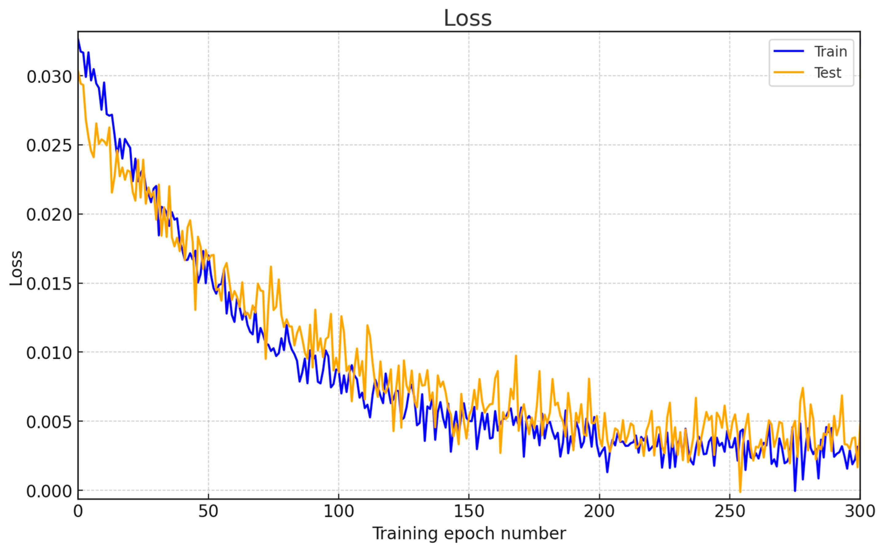 Energies 18 00168 g009