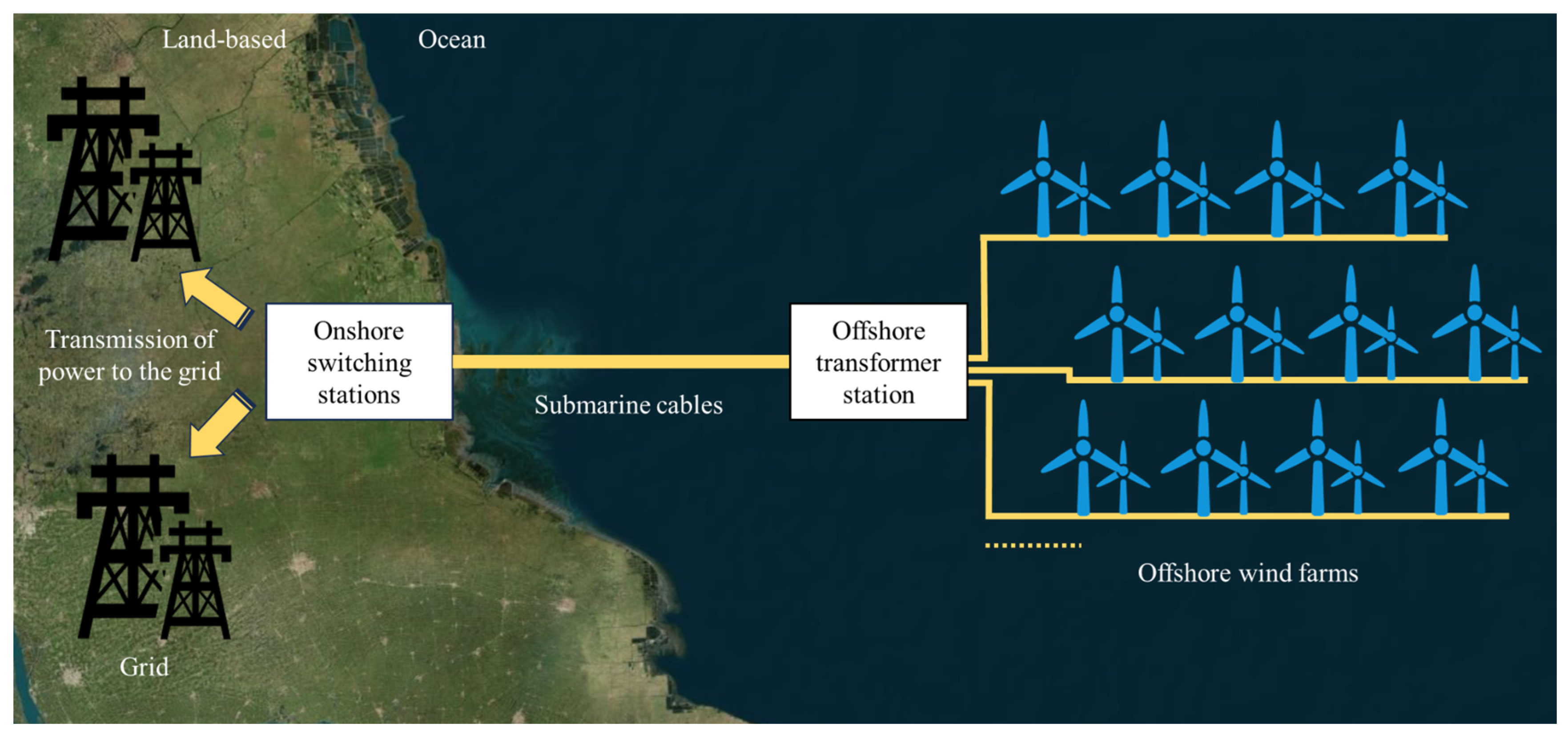 Energies 18 00169 g004