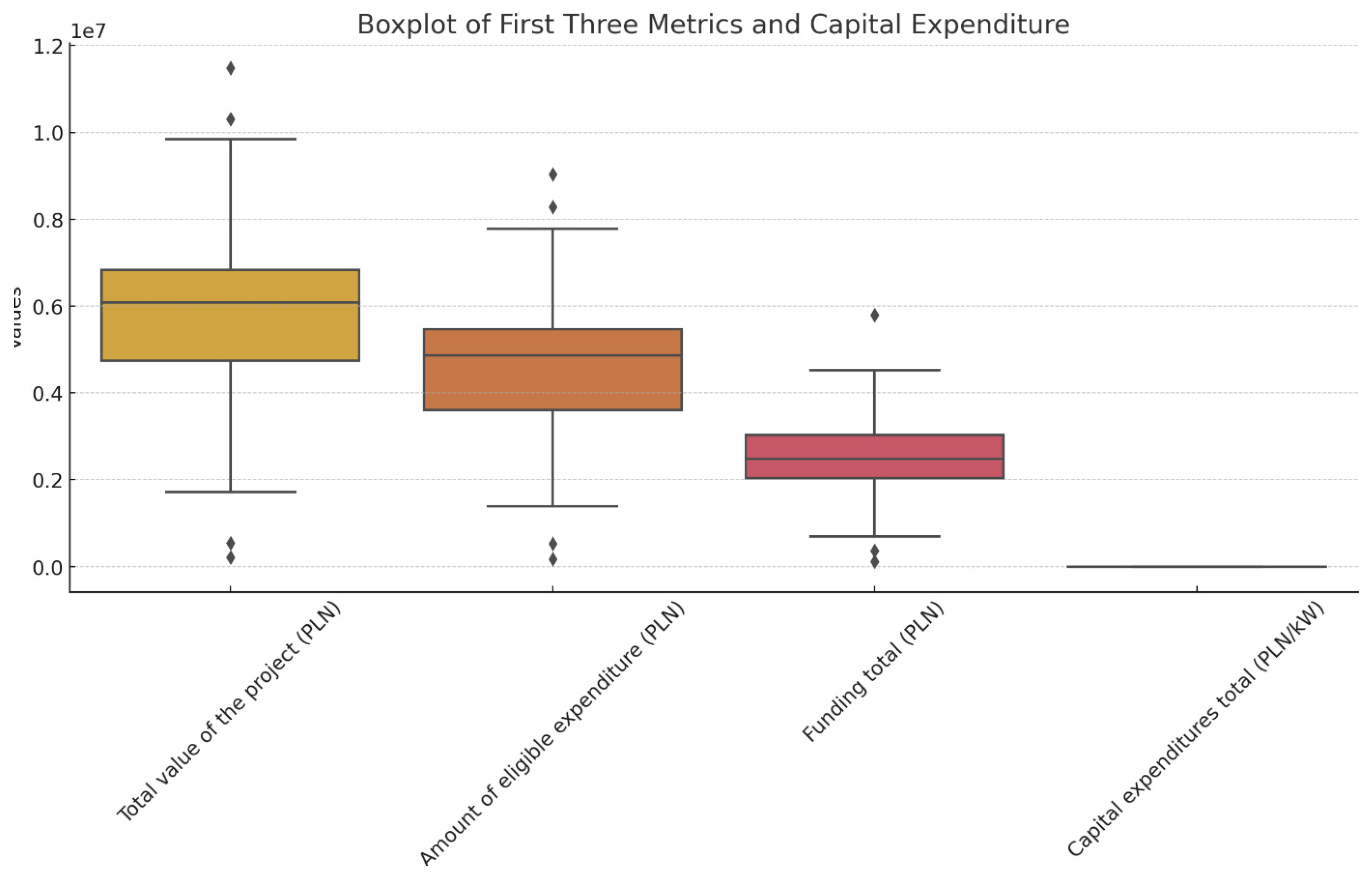 Energies 18 00170 g002