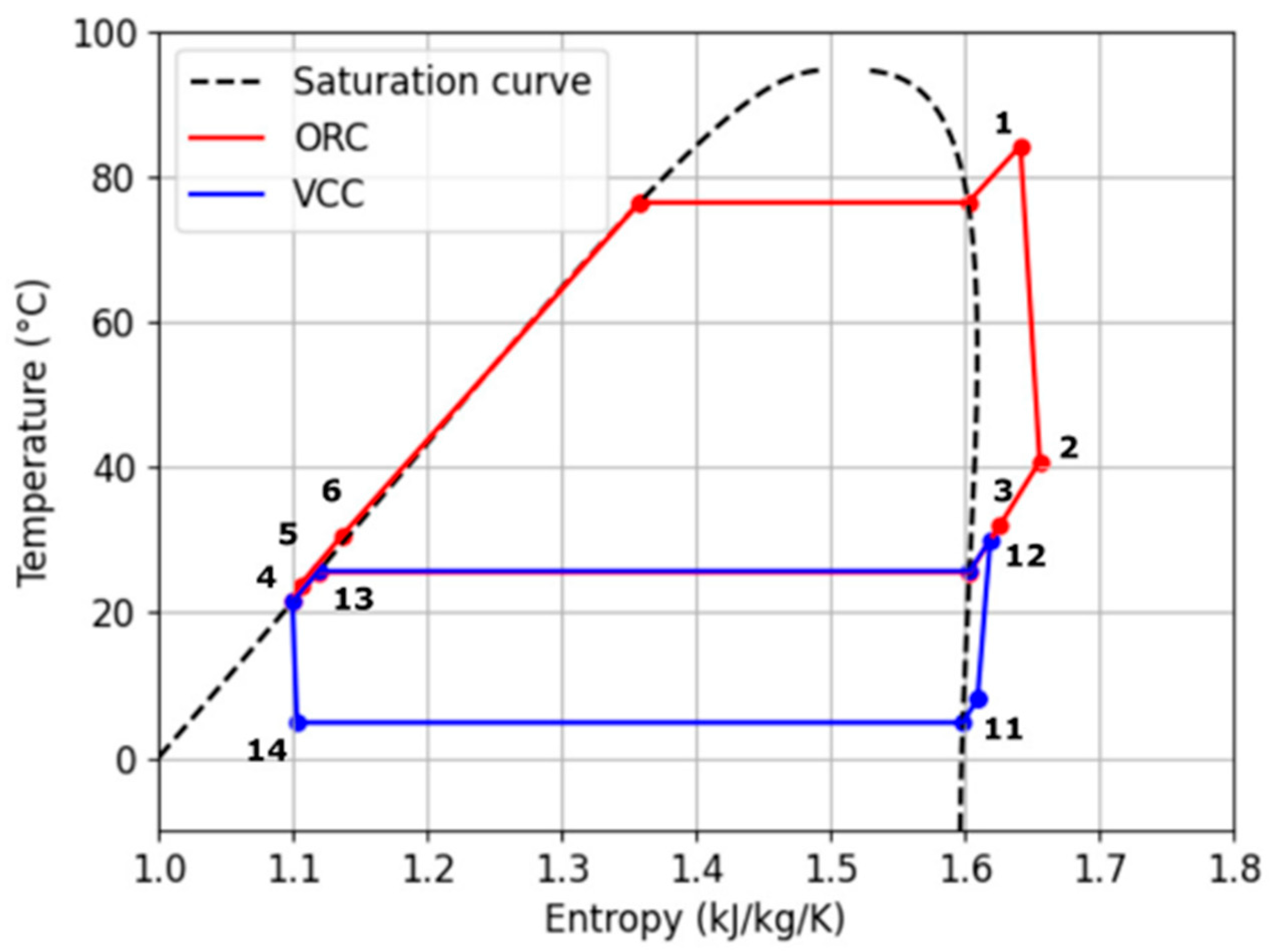 Energies 18 00171 g002