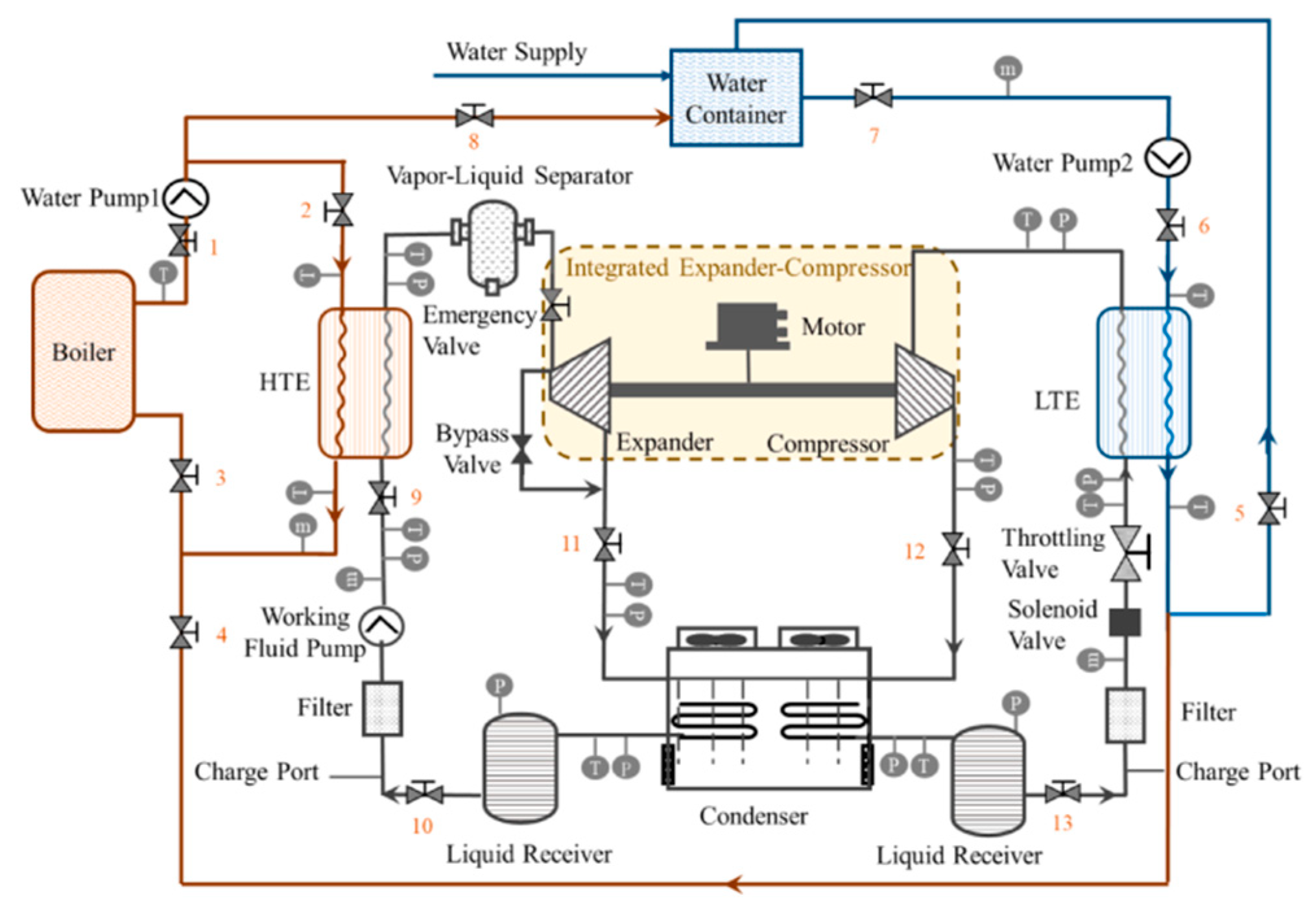 Energies 18 00171 g003