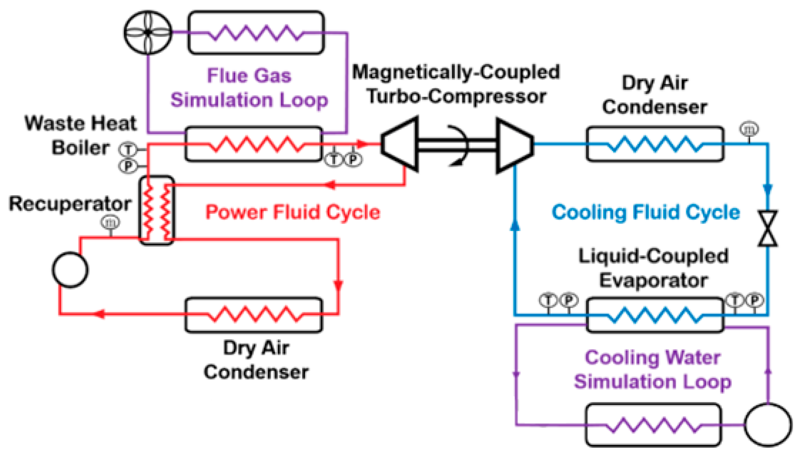 Energies 18 00171 g010