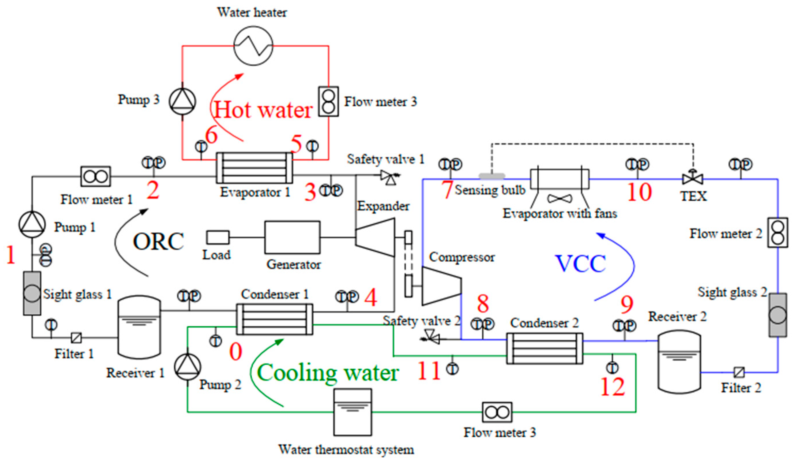 Energies 18 00171 g012