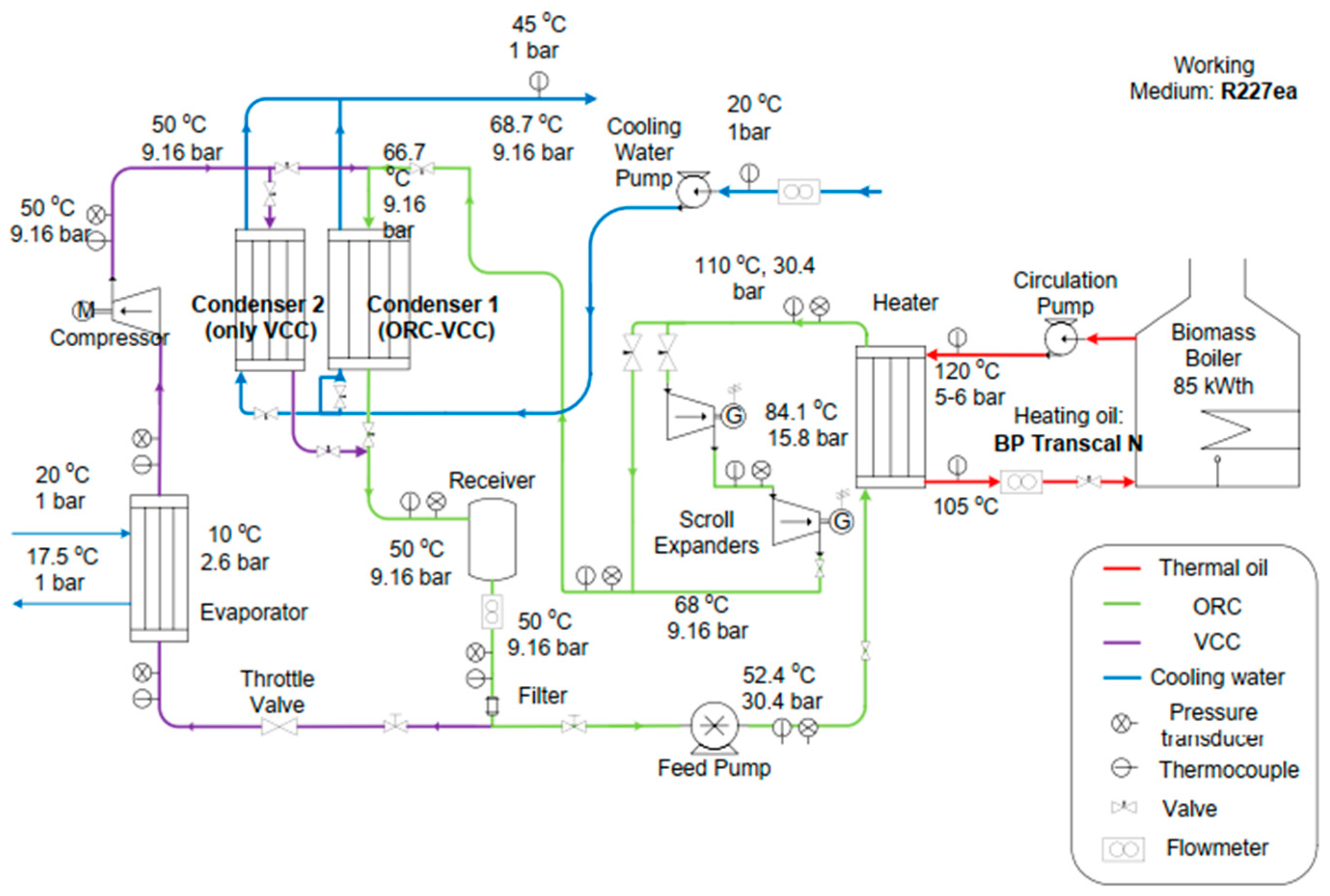 Energies 18 00171 g015