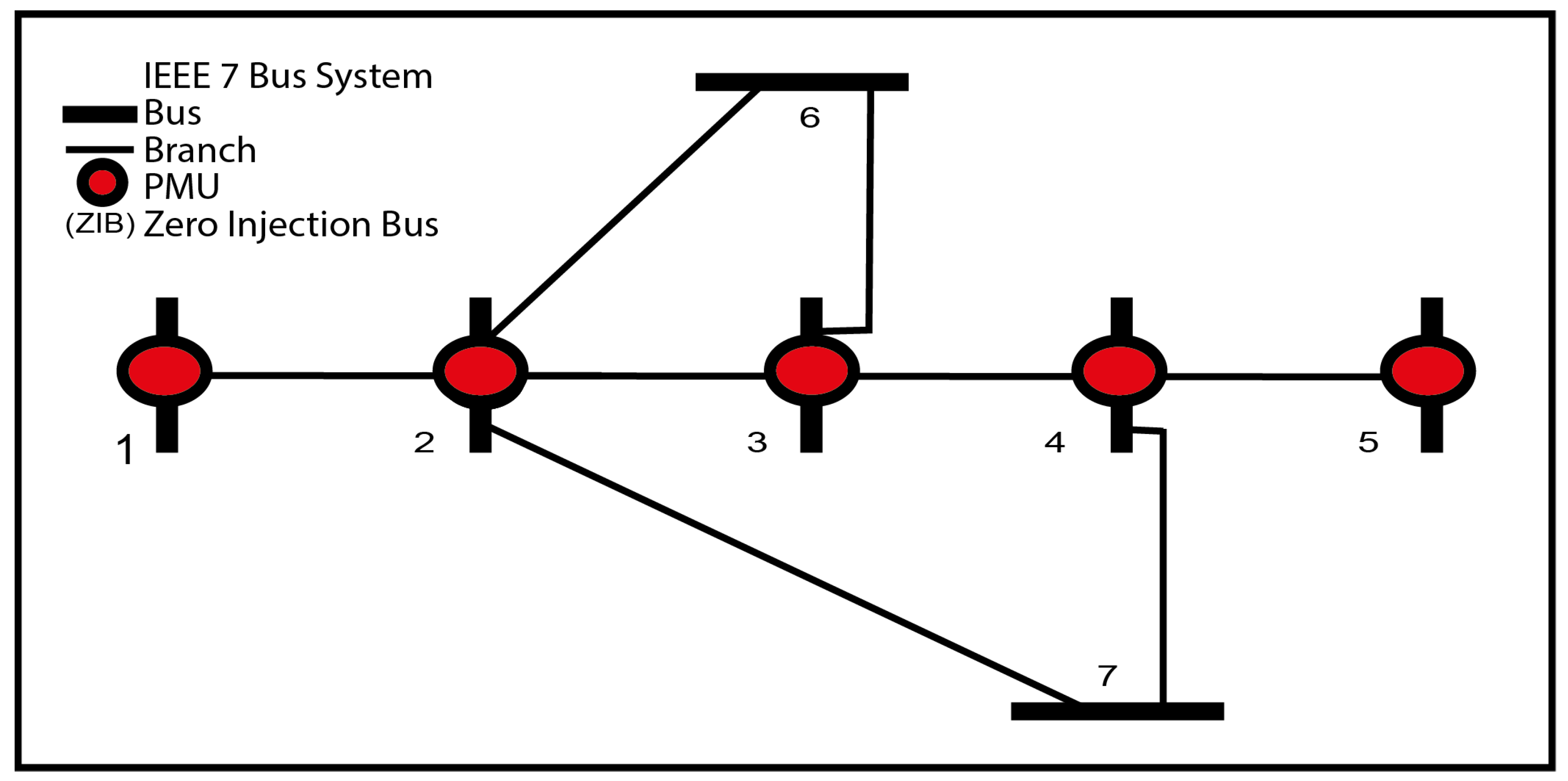 Energies 18 00172 g003