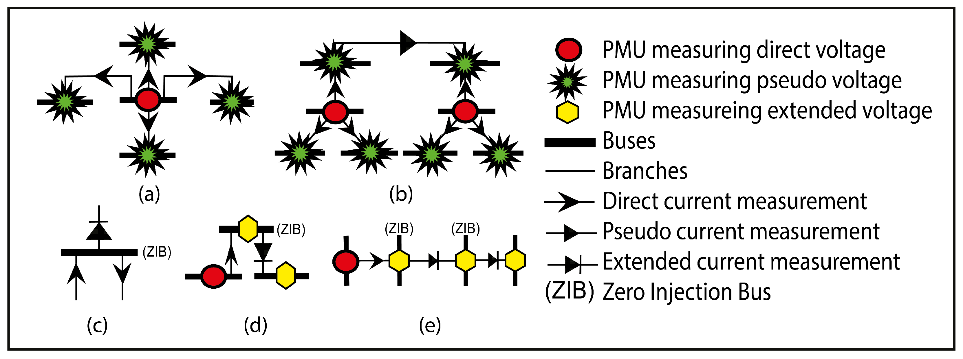 Energies 18 00172 g004