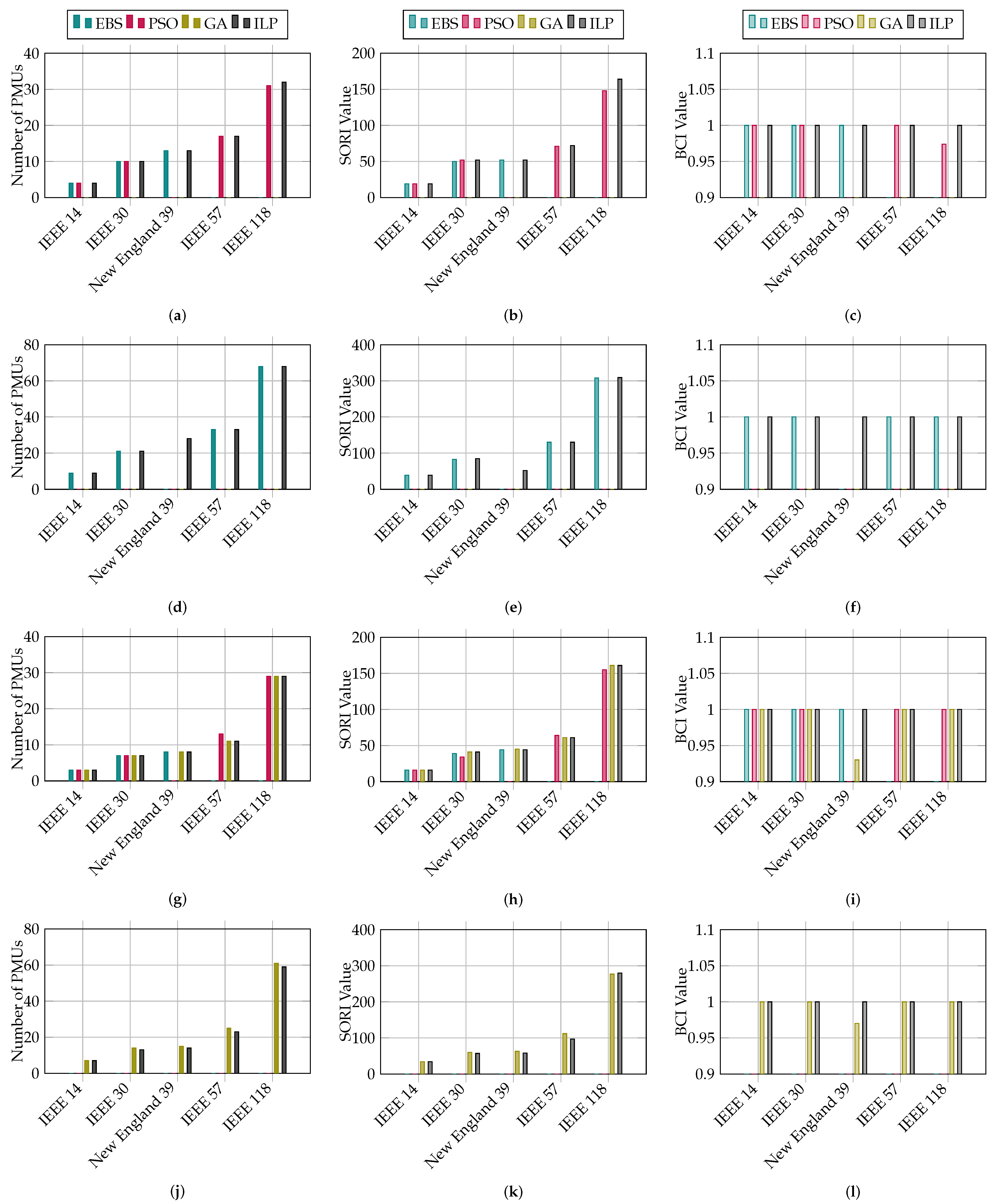 Energies 18 00172 g008