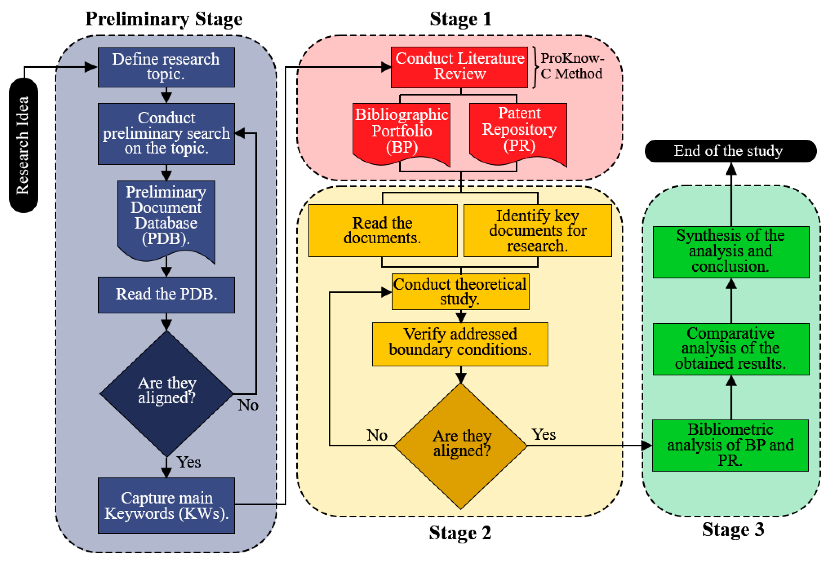 Energies 18 00173 g002
