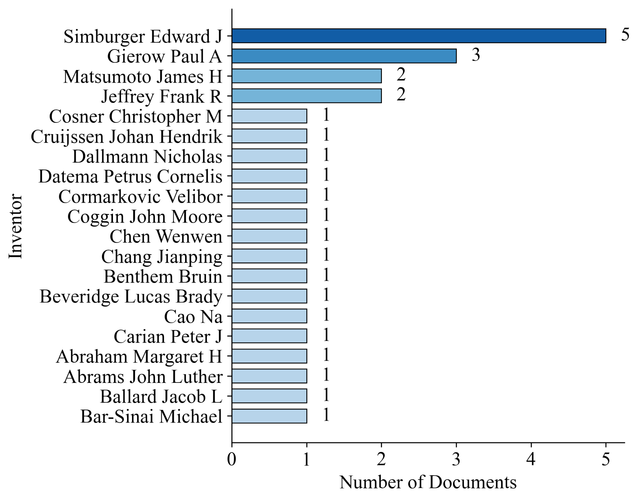 Energies 18 00173 g014