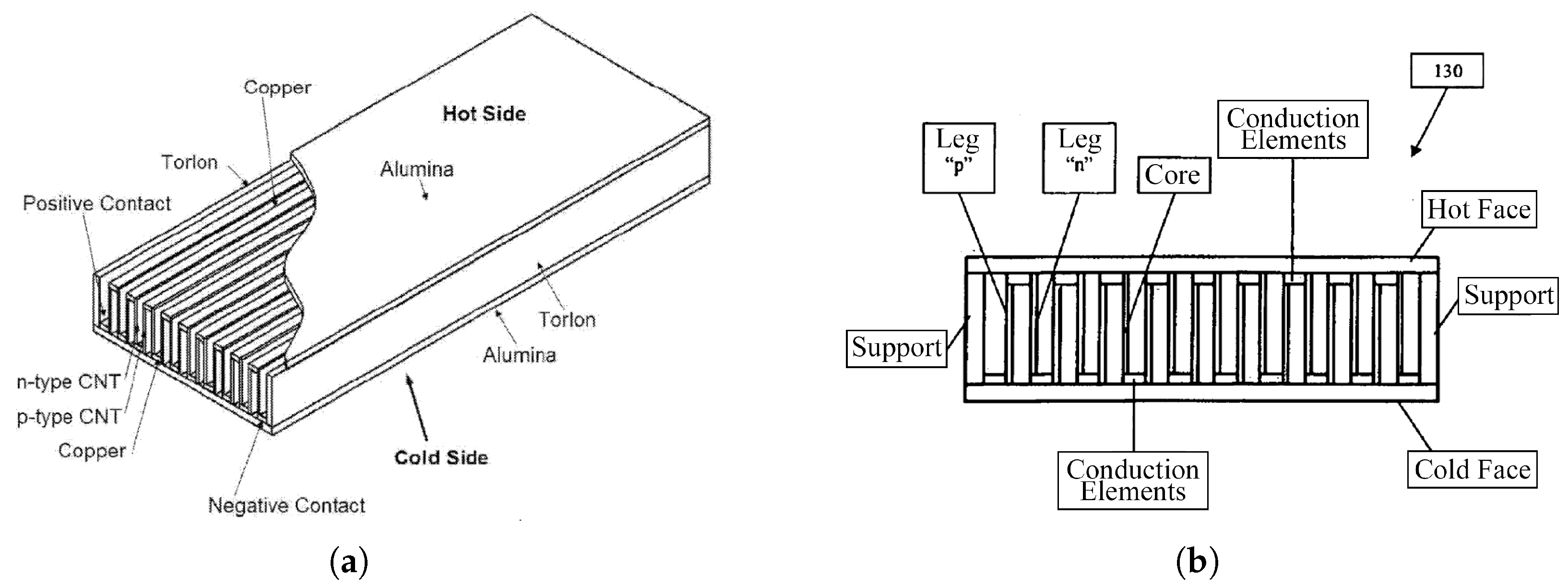 Energies 18 00173 g019