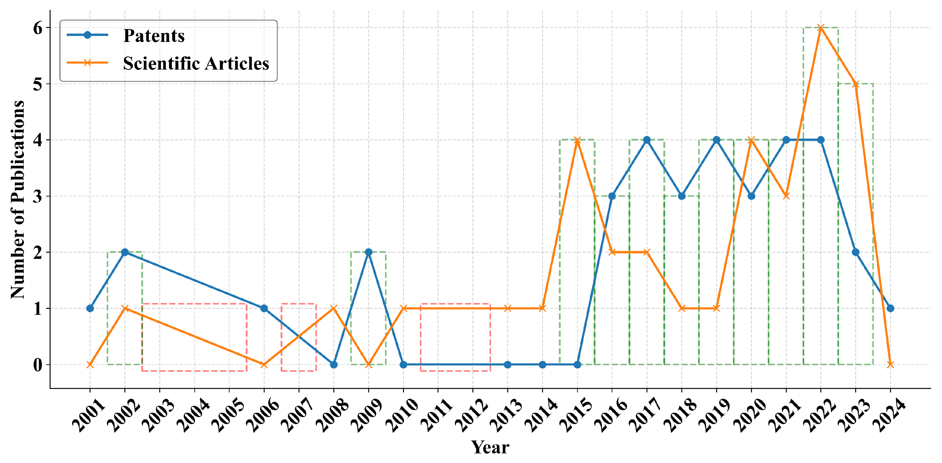Energies 18 00173 g020