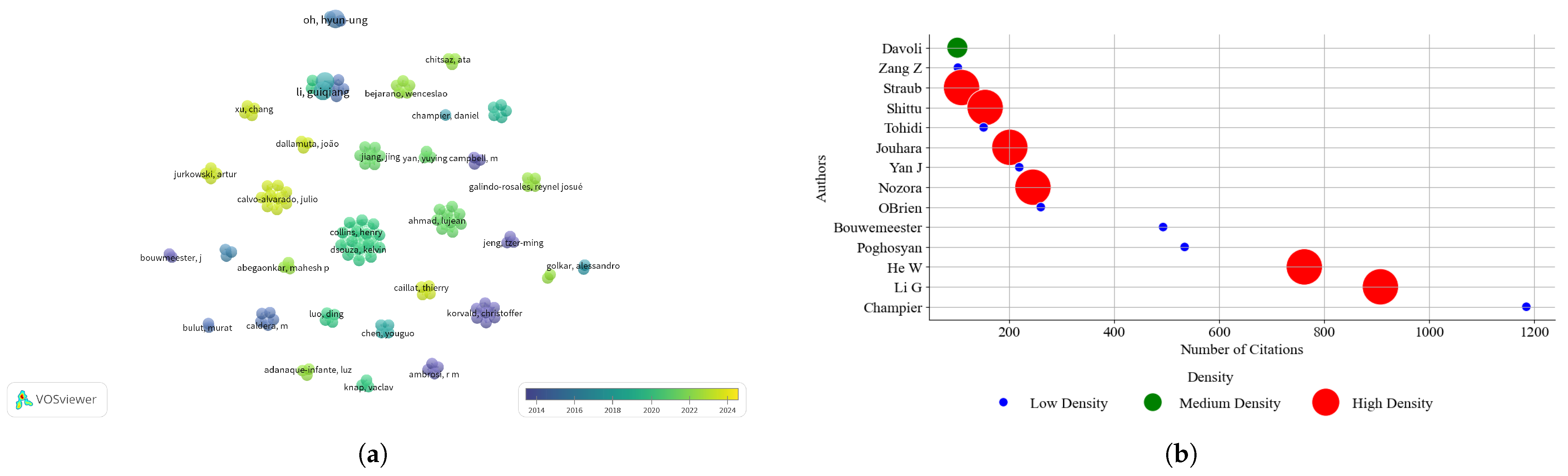 Energies 18 00173 g022