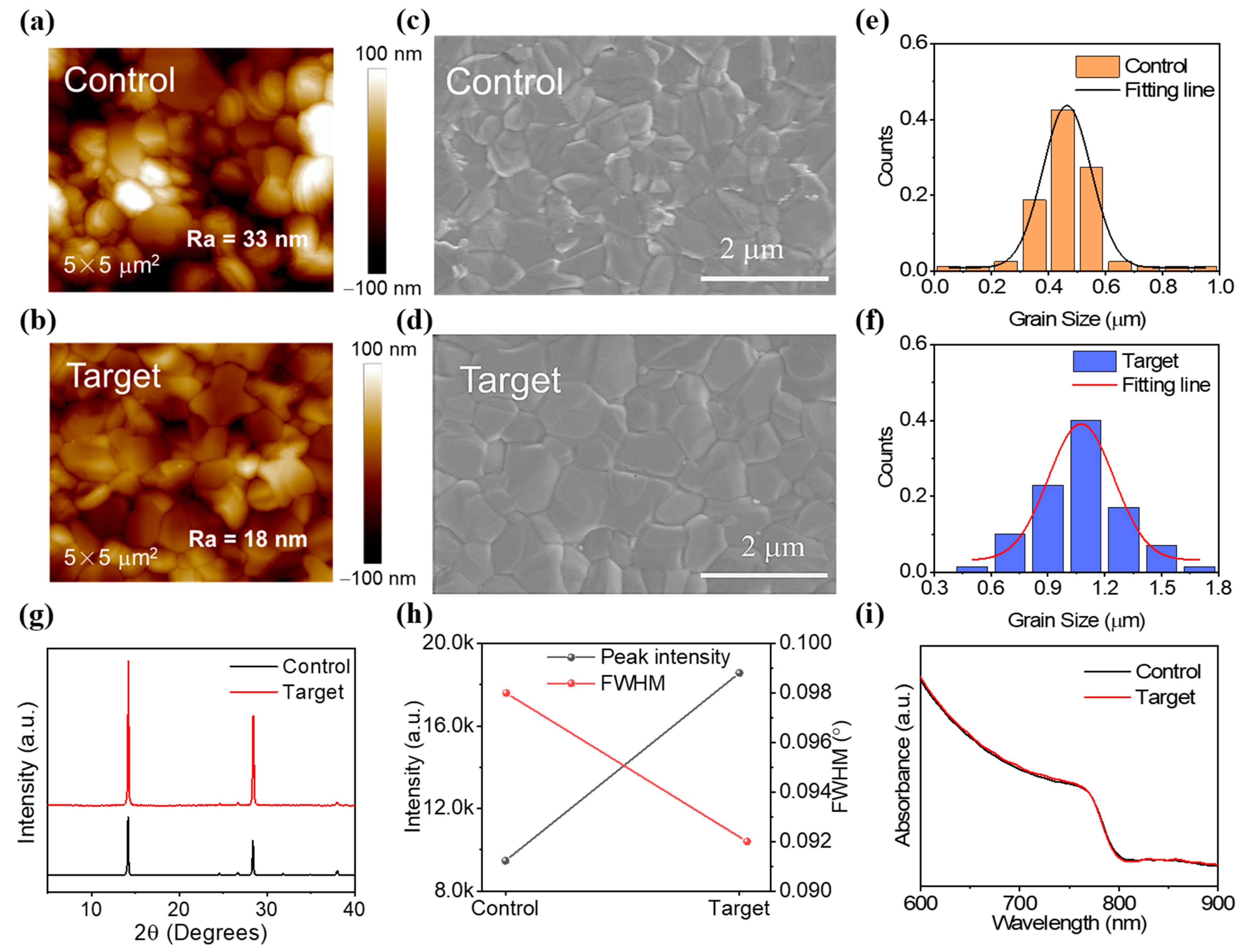 Energies 18 00174 g003