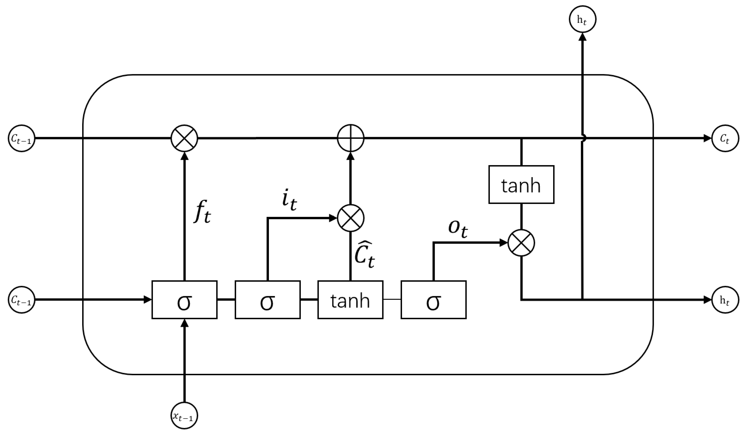 Energies 18 00176 g001