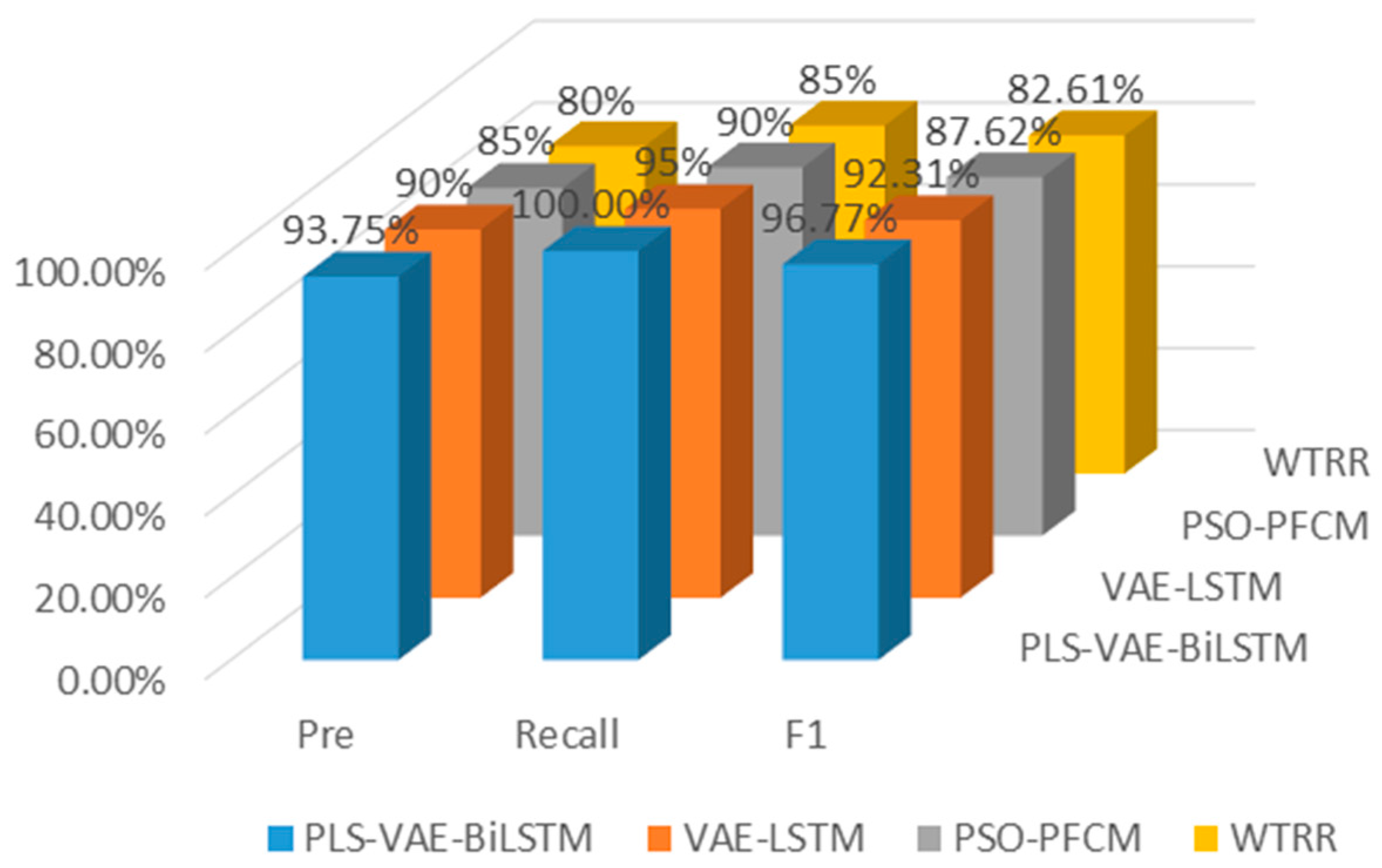 Energies 18 00176 g007