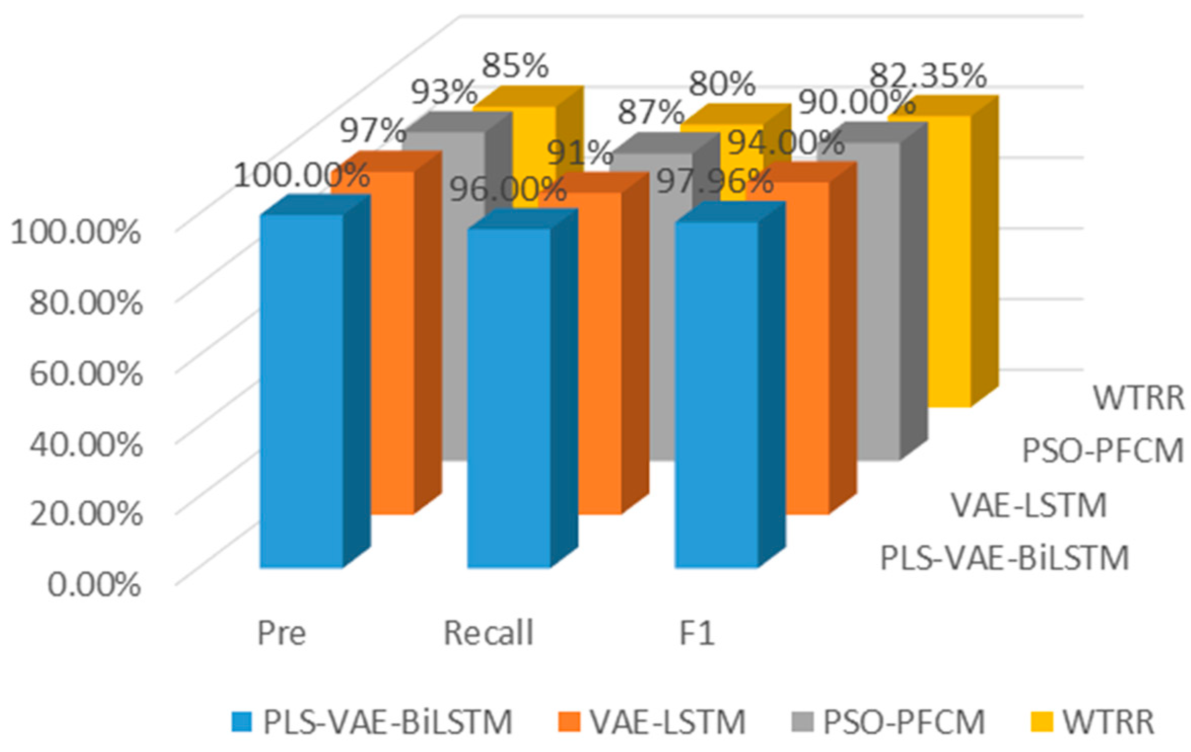 Energies 18 00176 g008