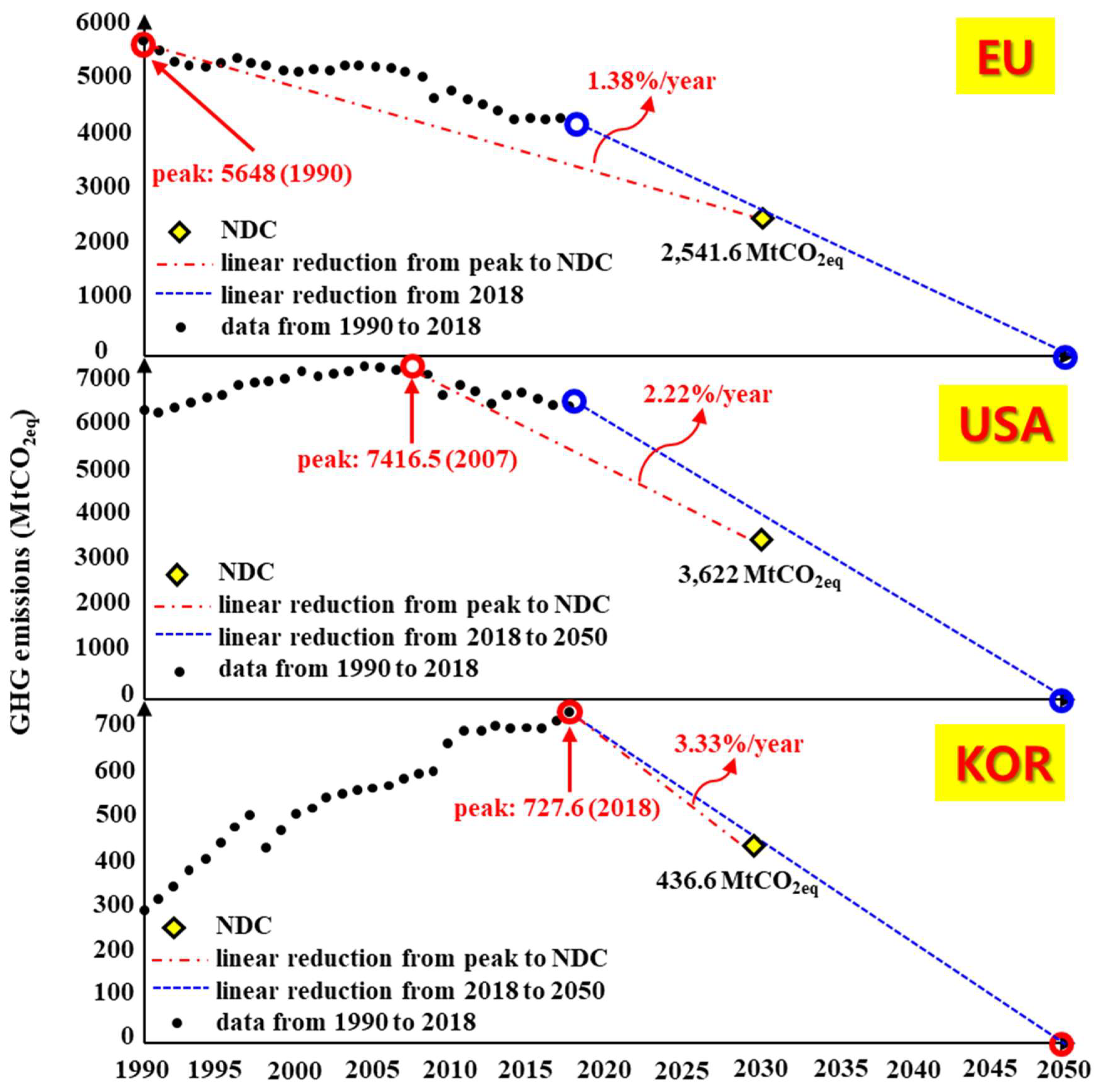 Energies 18 00177 g001