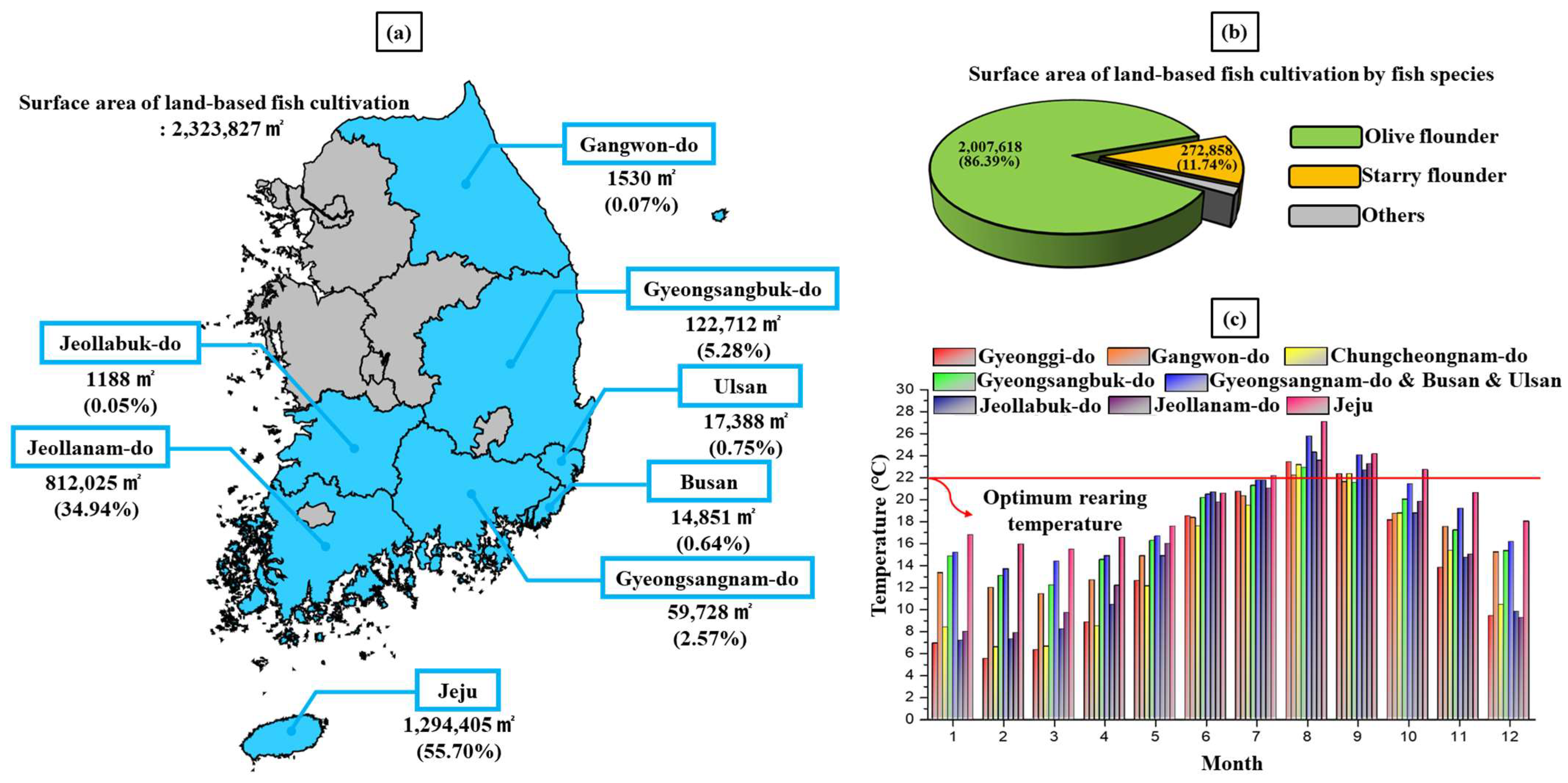 Energies 18 00177 g002