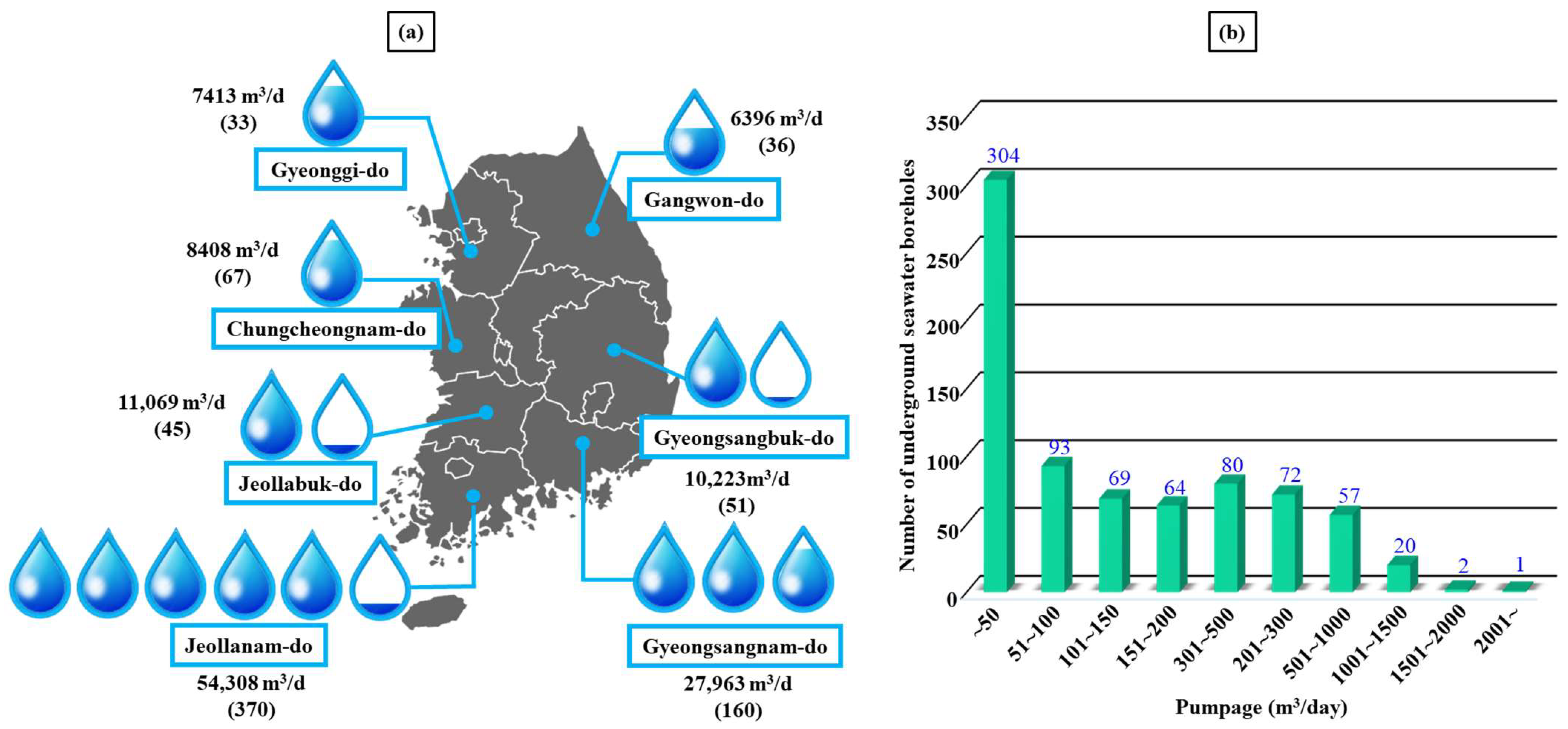 Energies 18 00177 g003
