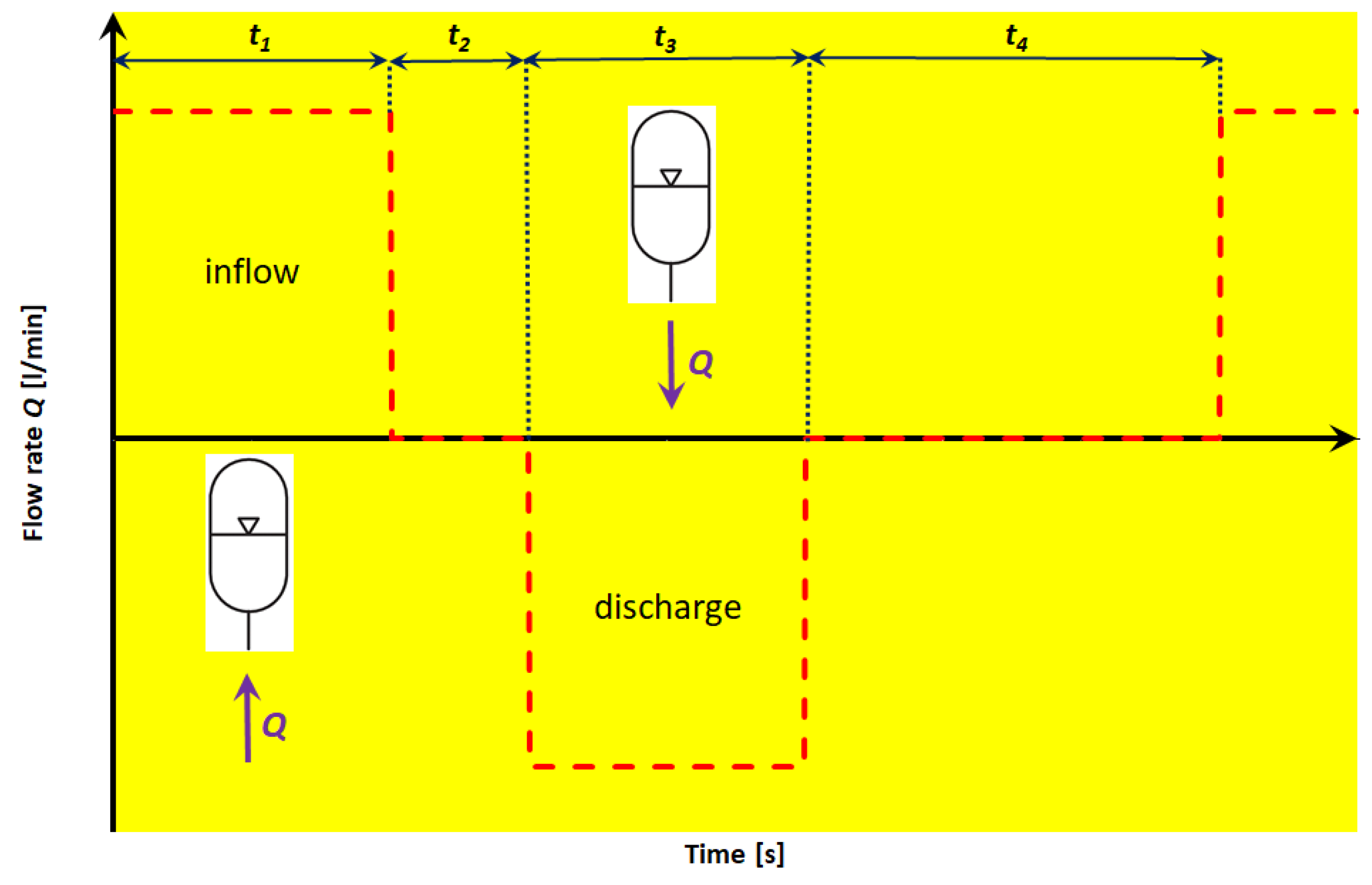 Energies 18 00178 g005