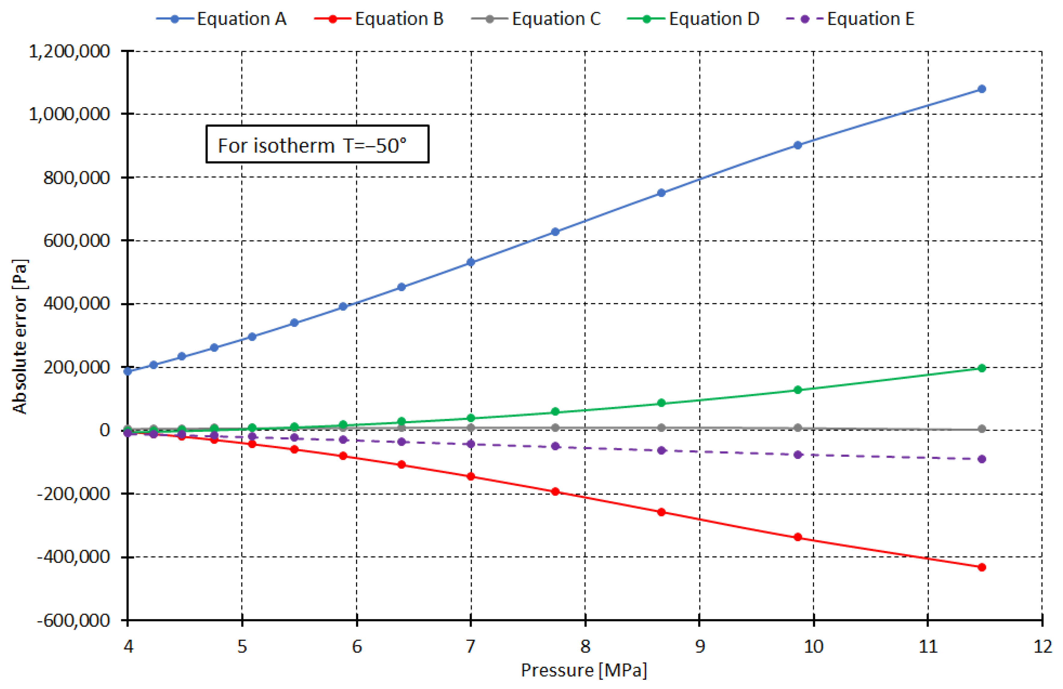 Energies 18 00178 g012