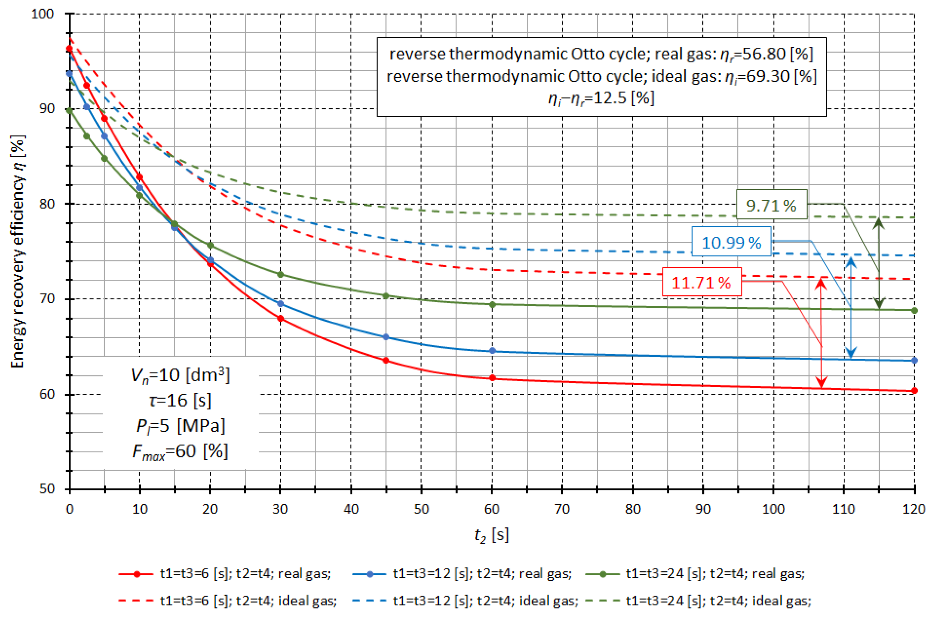 Energies 18 00178 g013