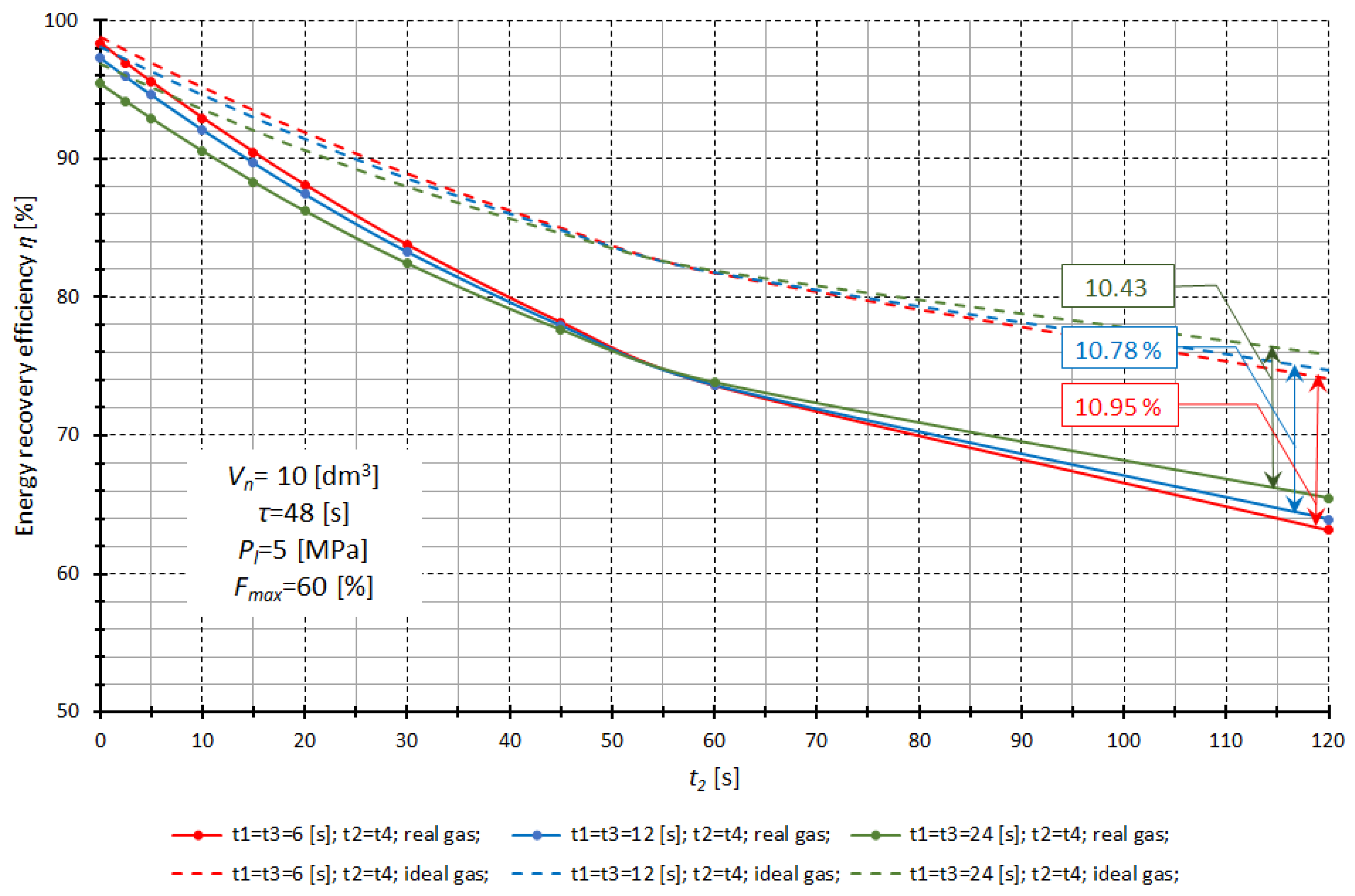 Energies 18 00178 g014