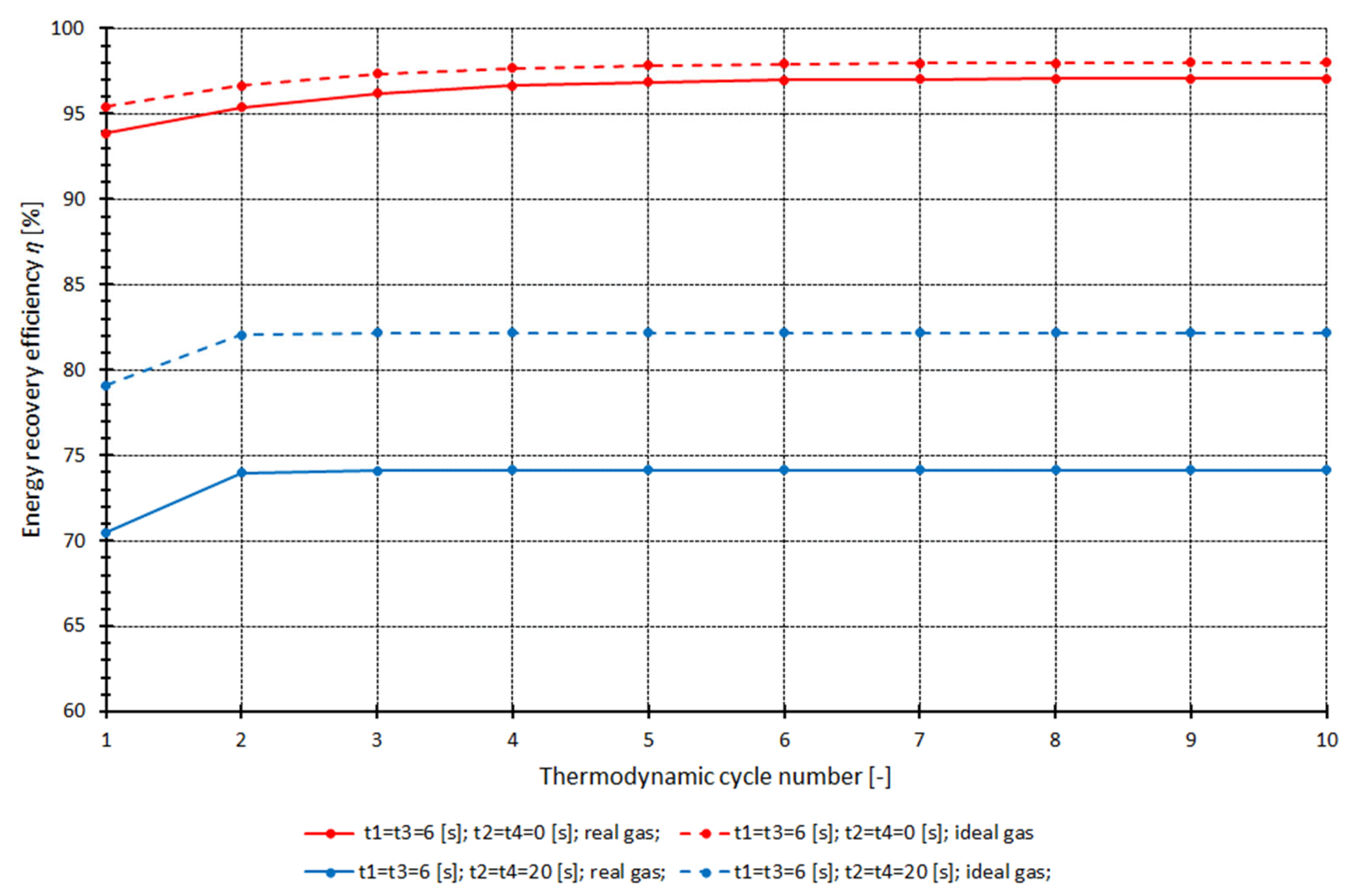 Energies 18 00178 g015