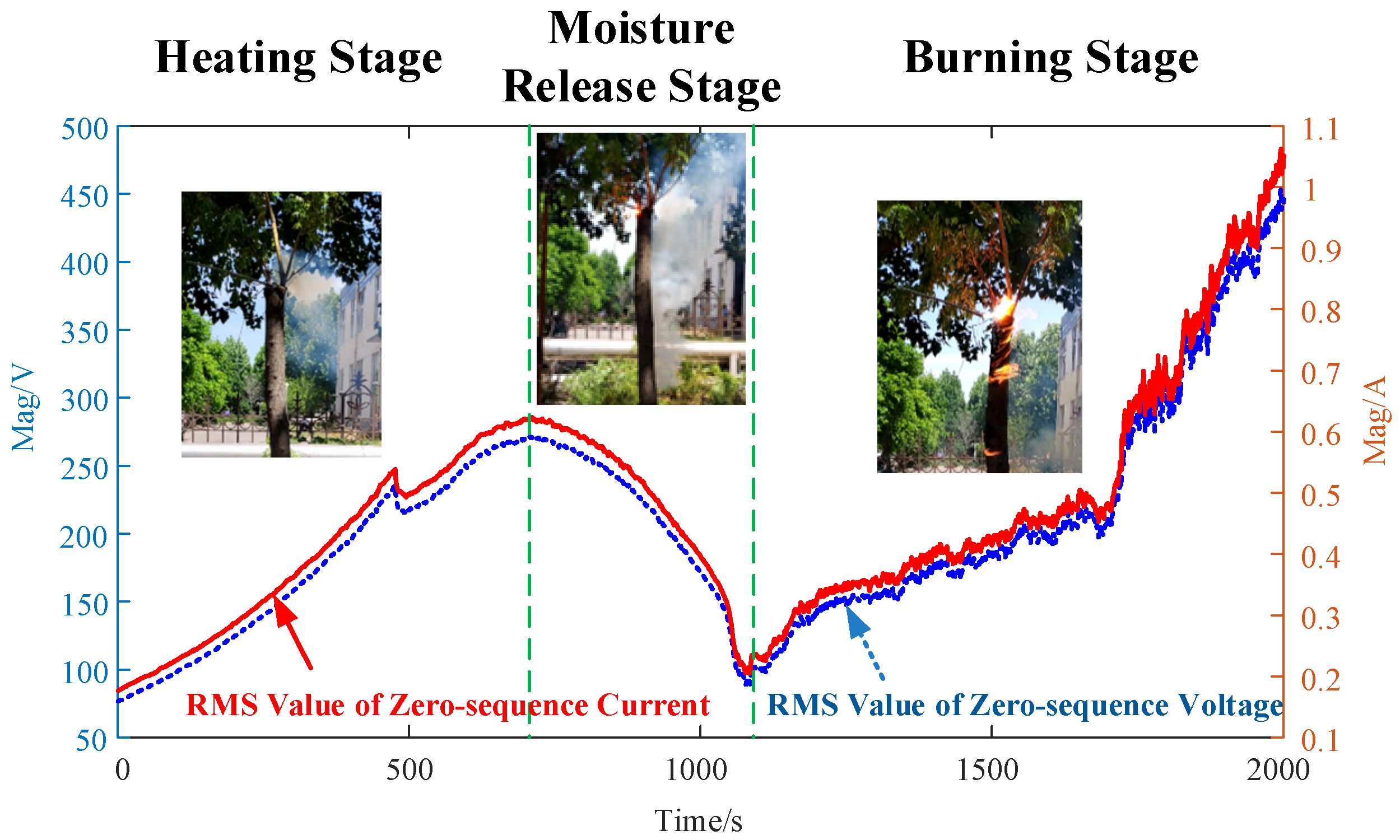 Energies 18 00179 g003