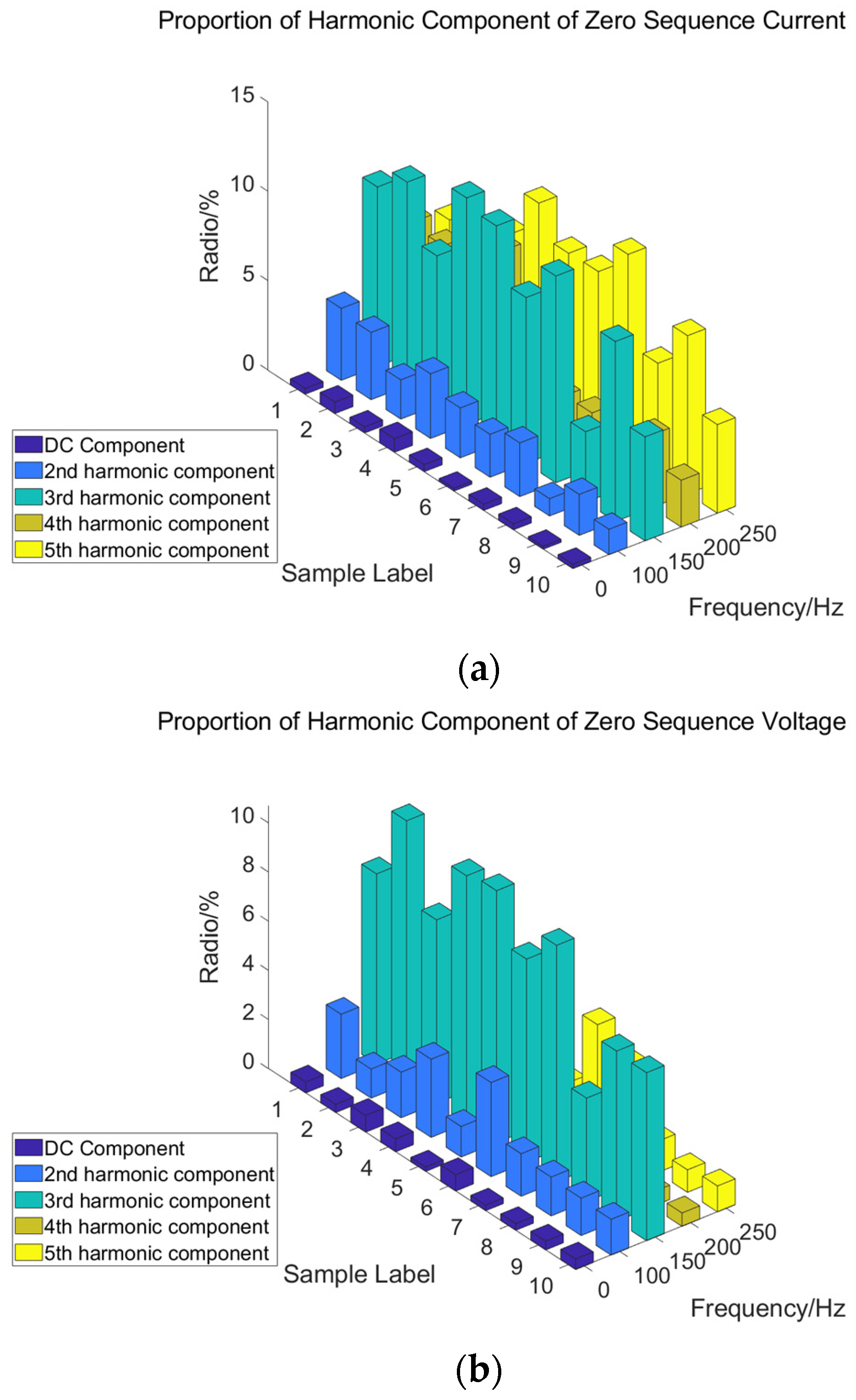 Energies 18 00179 g007