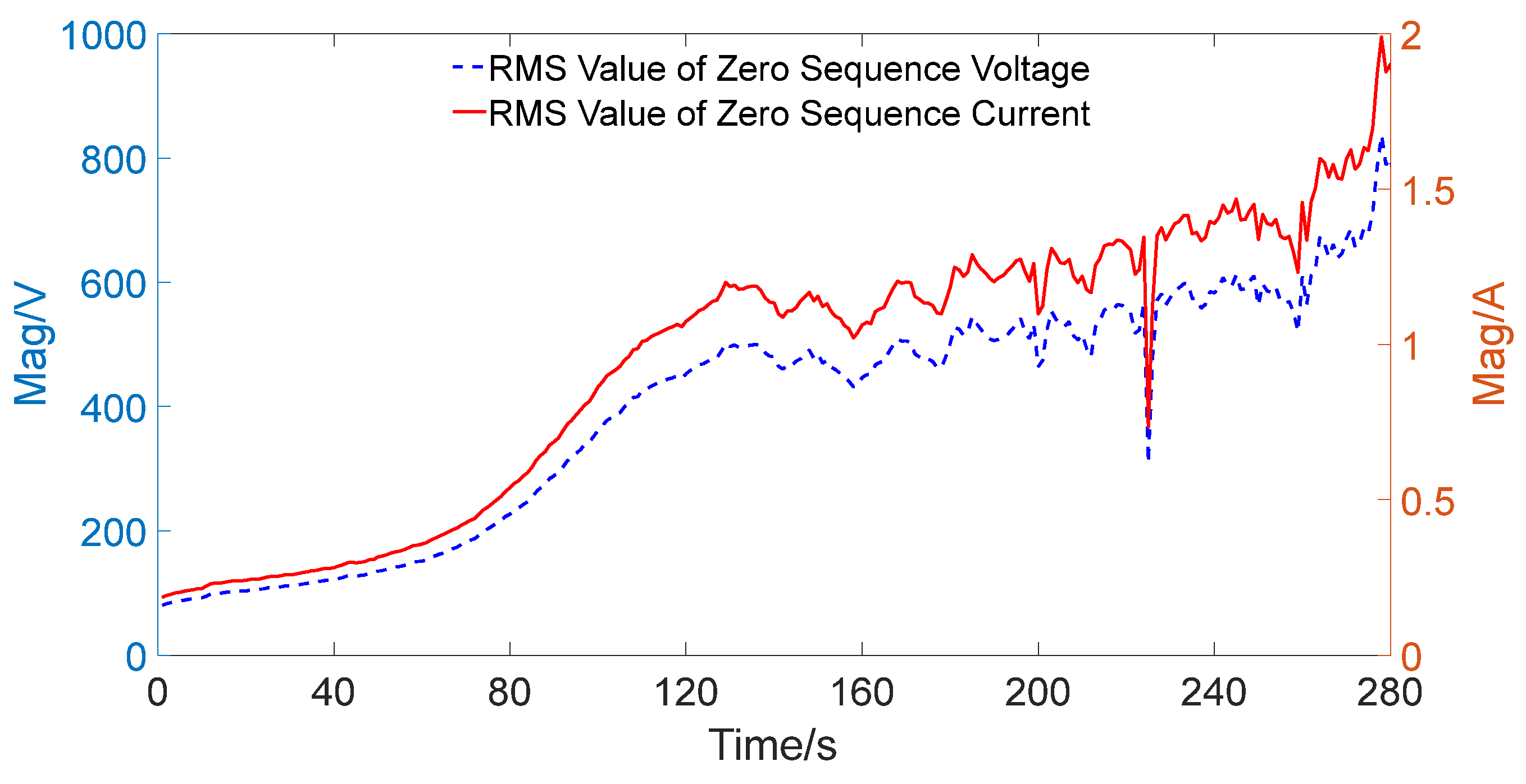 Energies 18 00179 g008