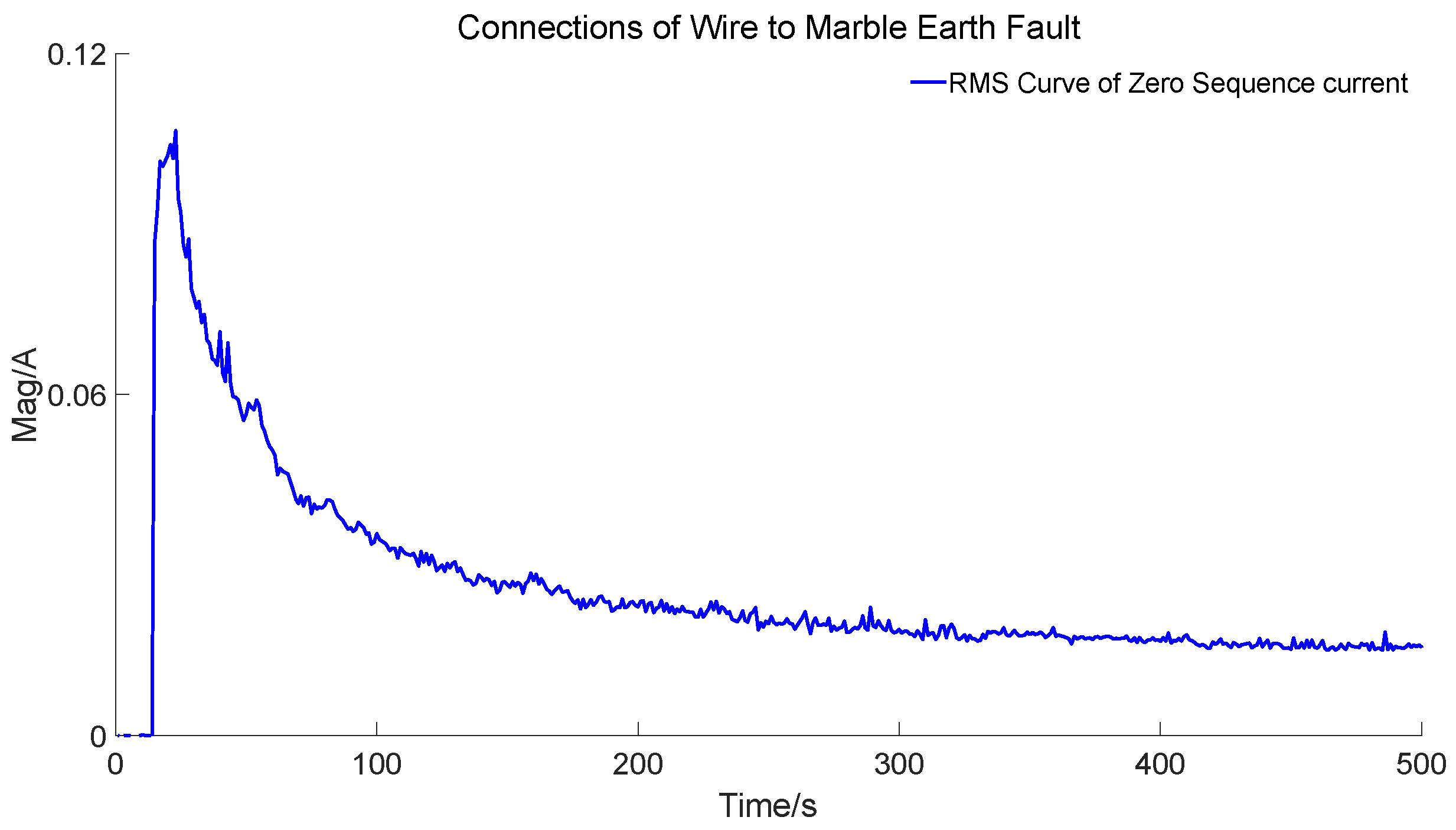 Energies 18 00179 g010