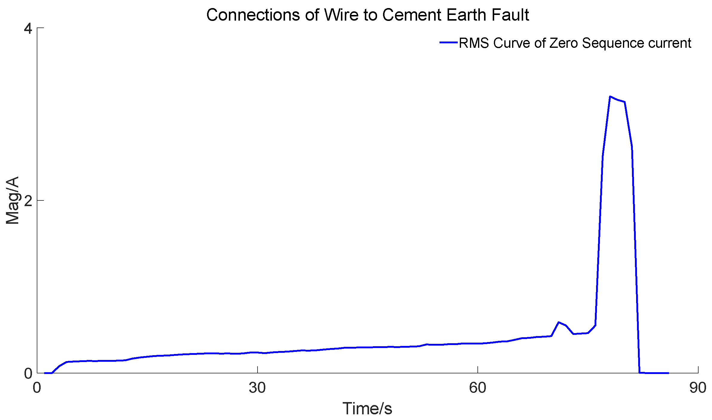 Energies 18 00179 g011