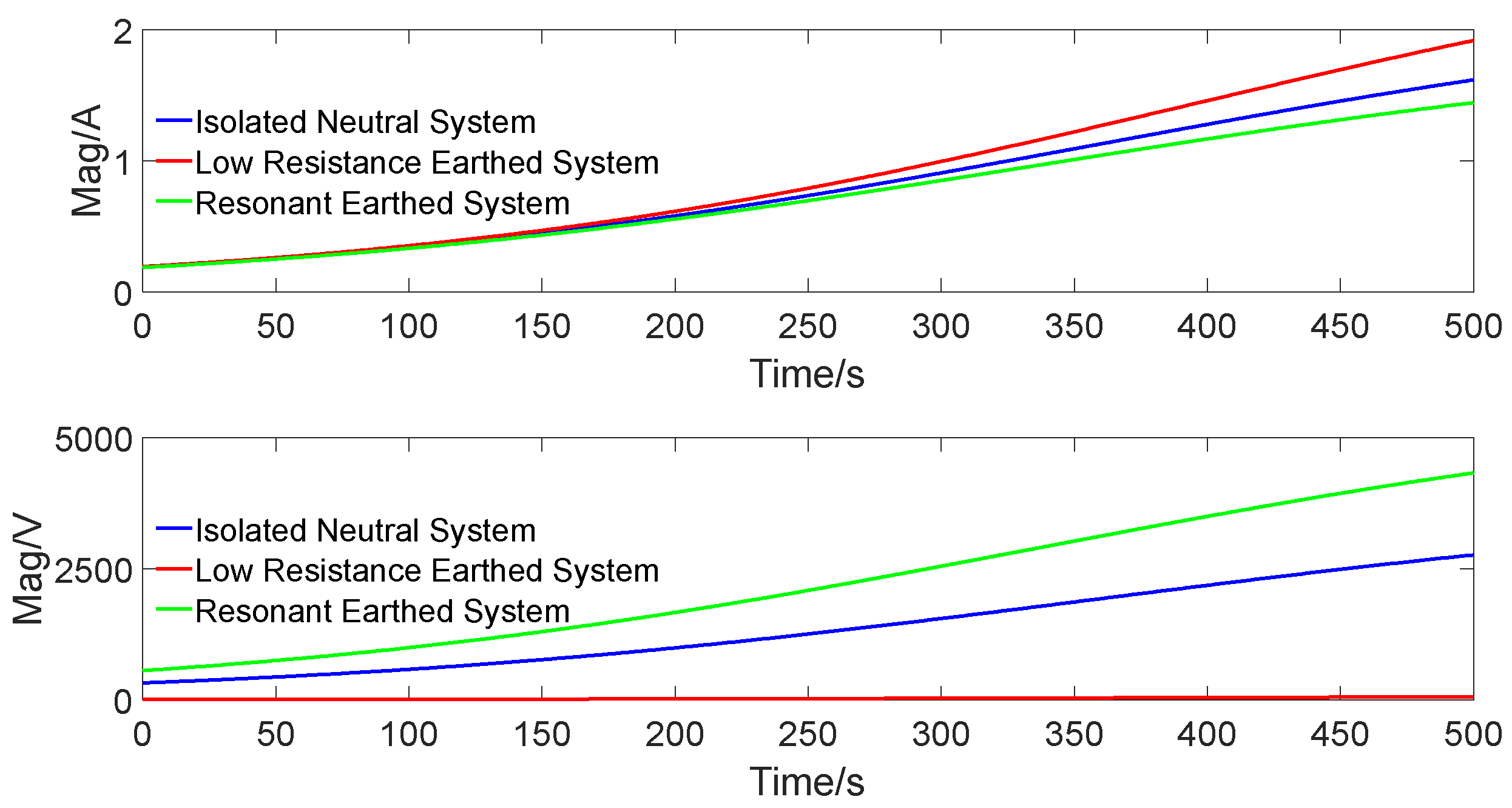 Energies 18 00179 g013