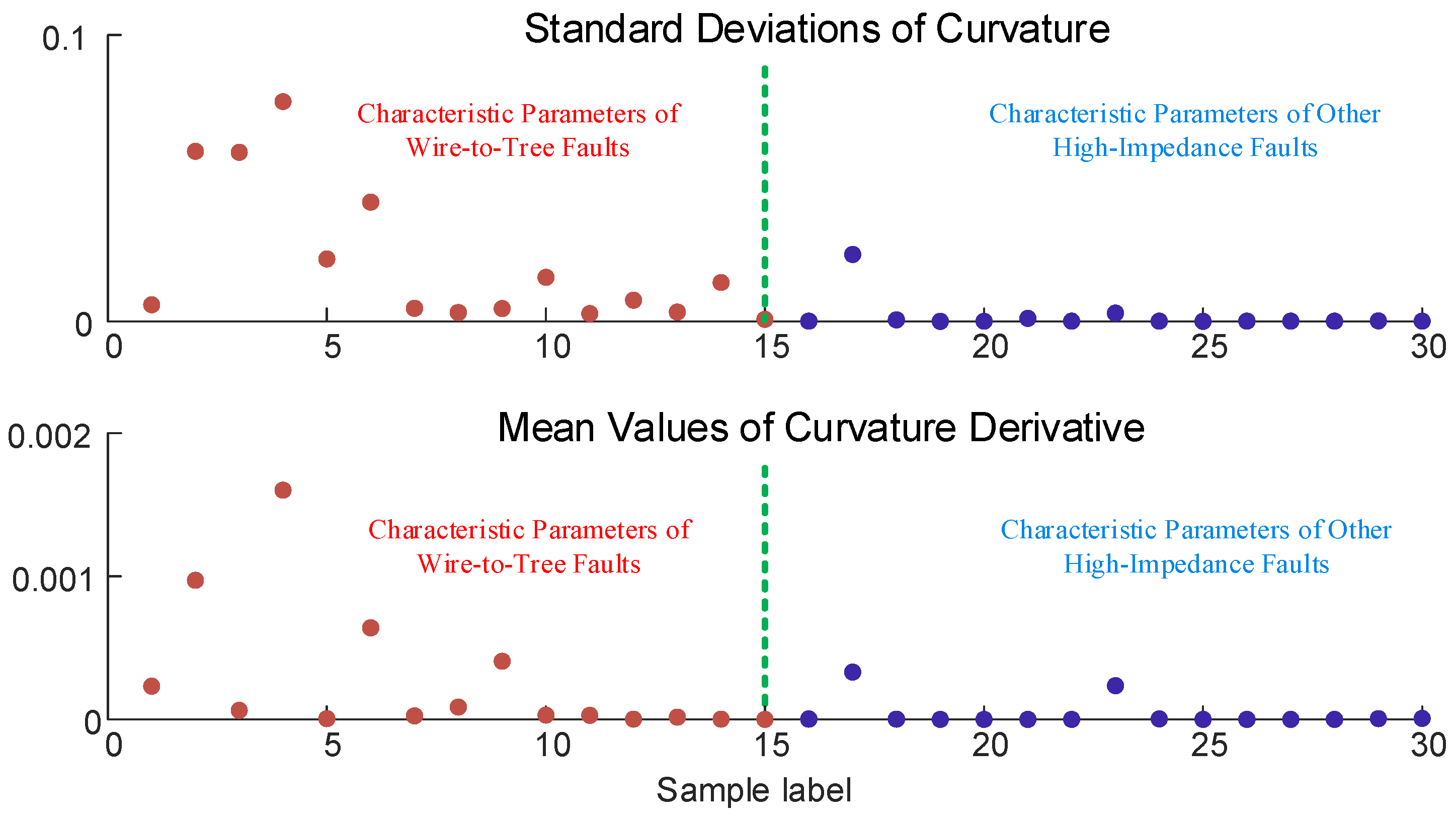 Energies 18 00179 g016
