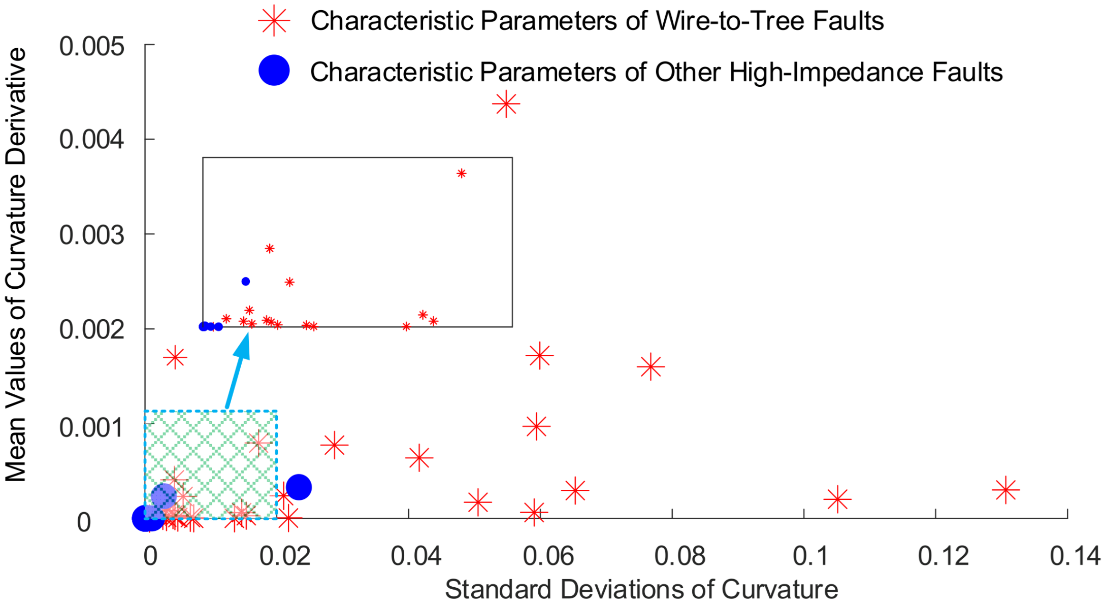 Energies 18 00179 g017