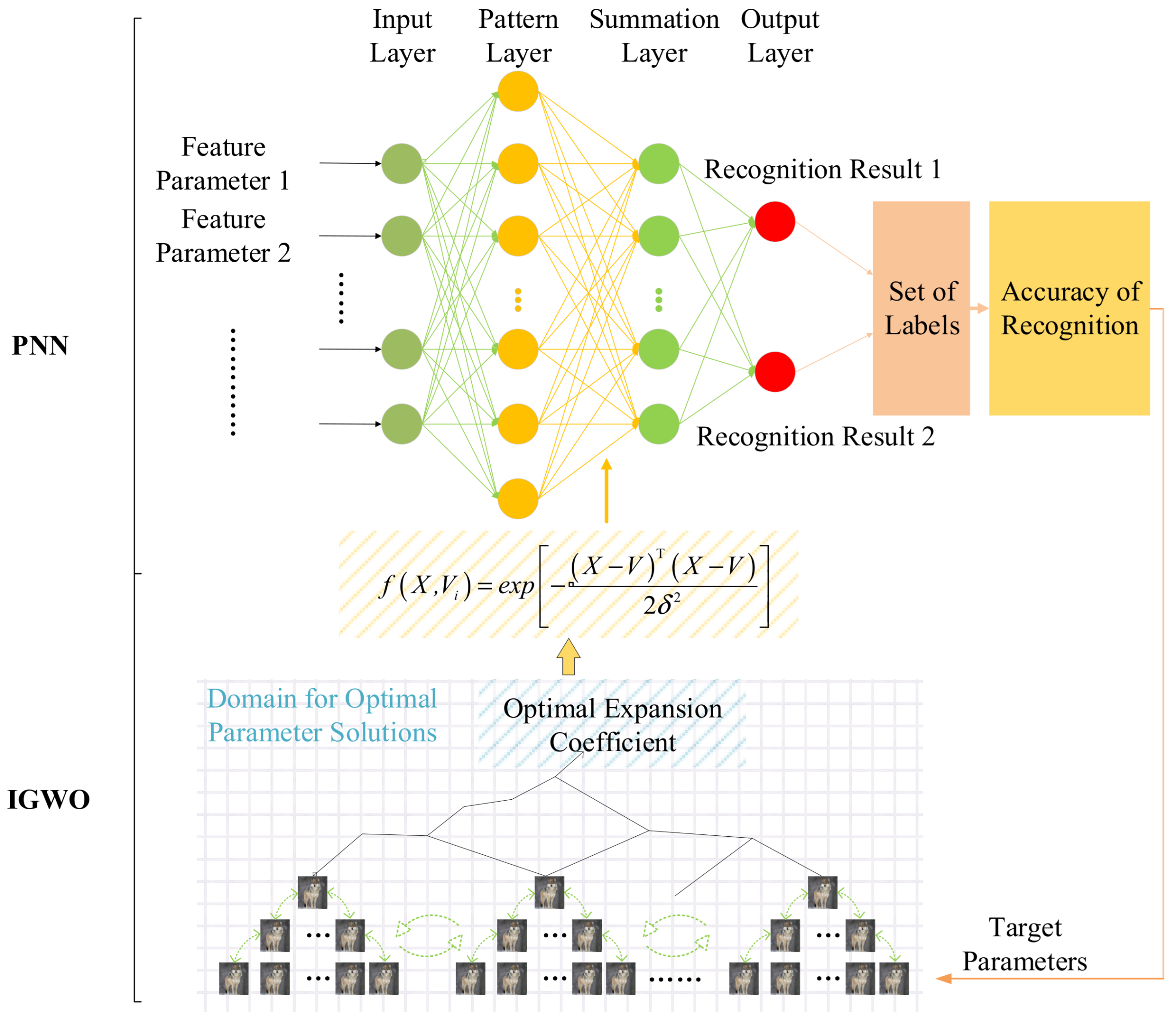 Energies 18 00179 g018