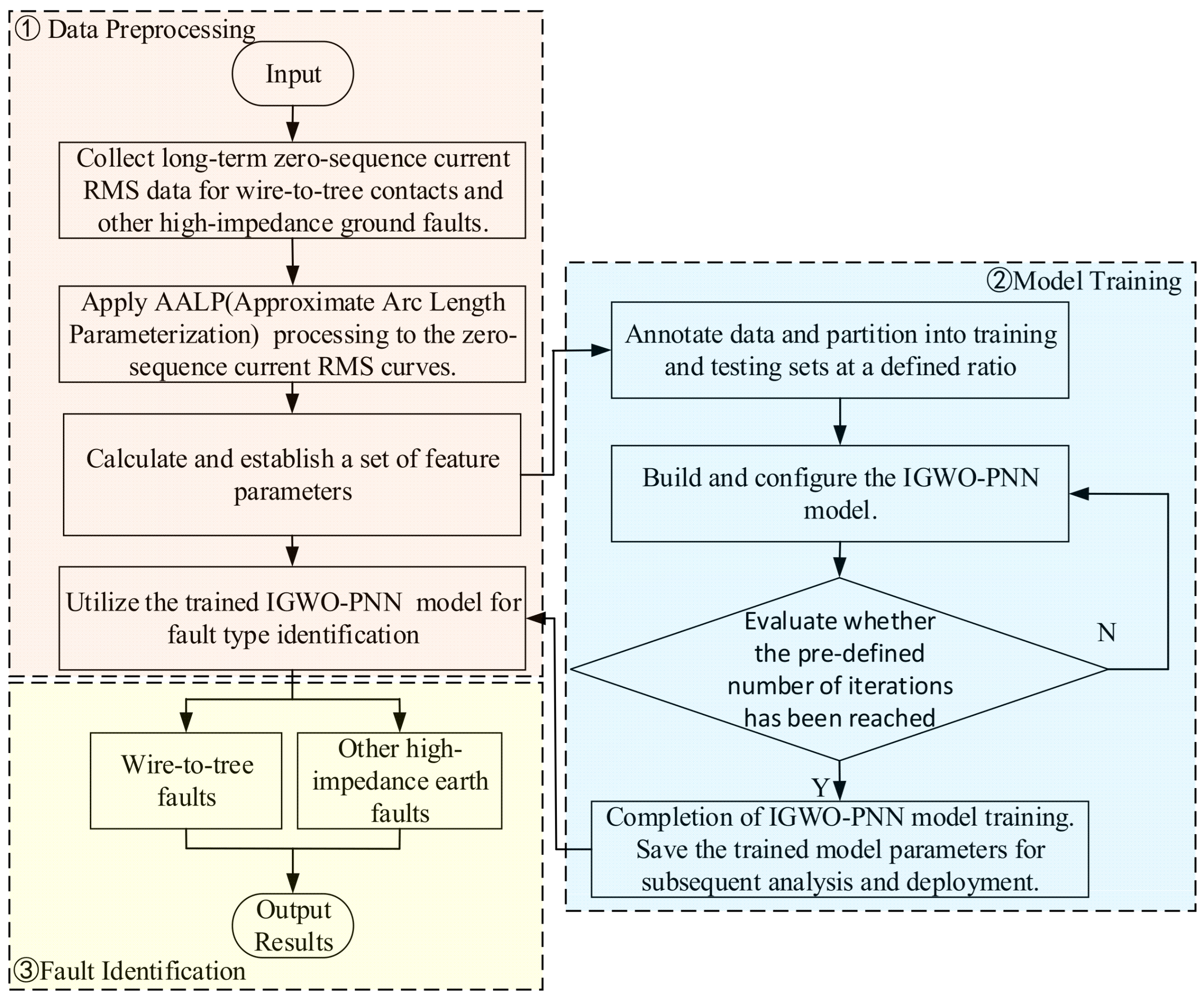 Energies 18 00179 g019