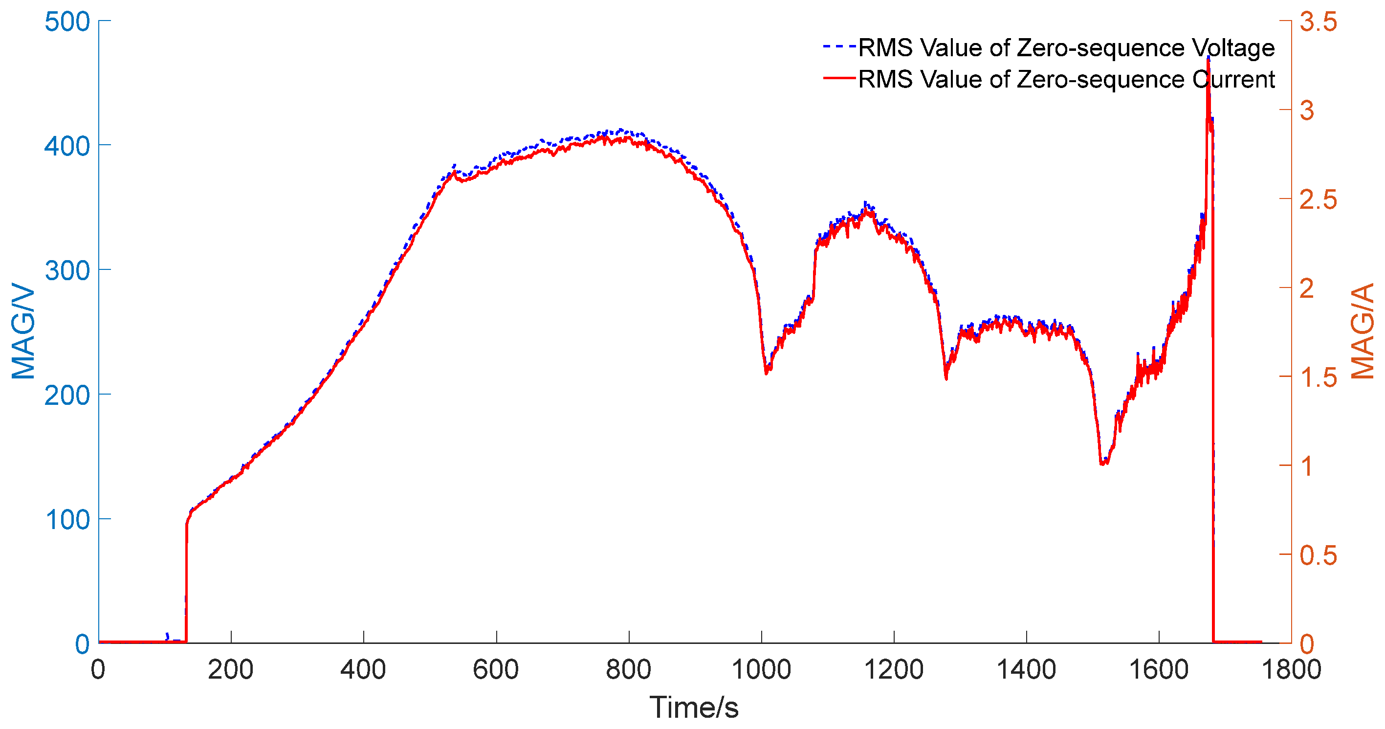 Energies 18 00179 g0a1