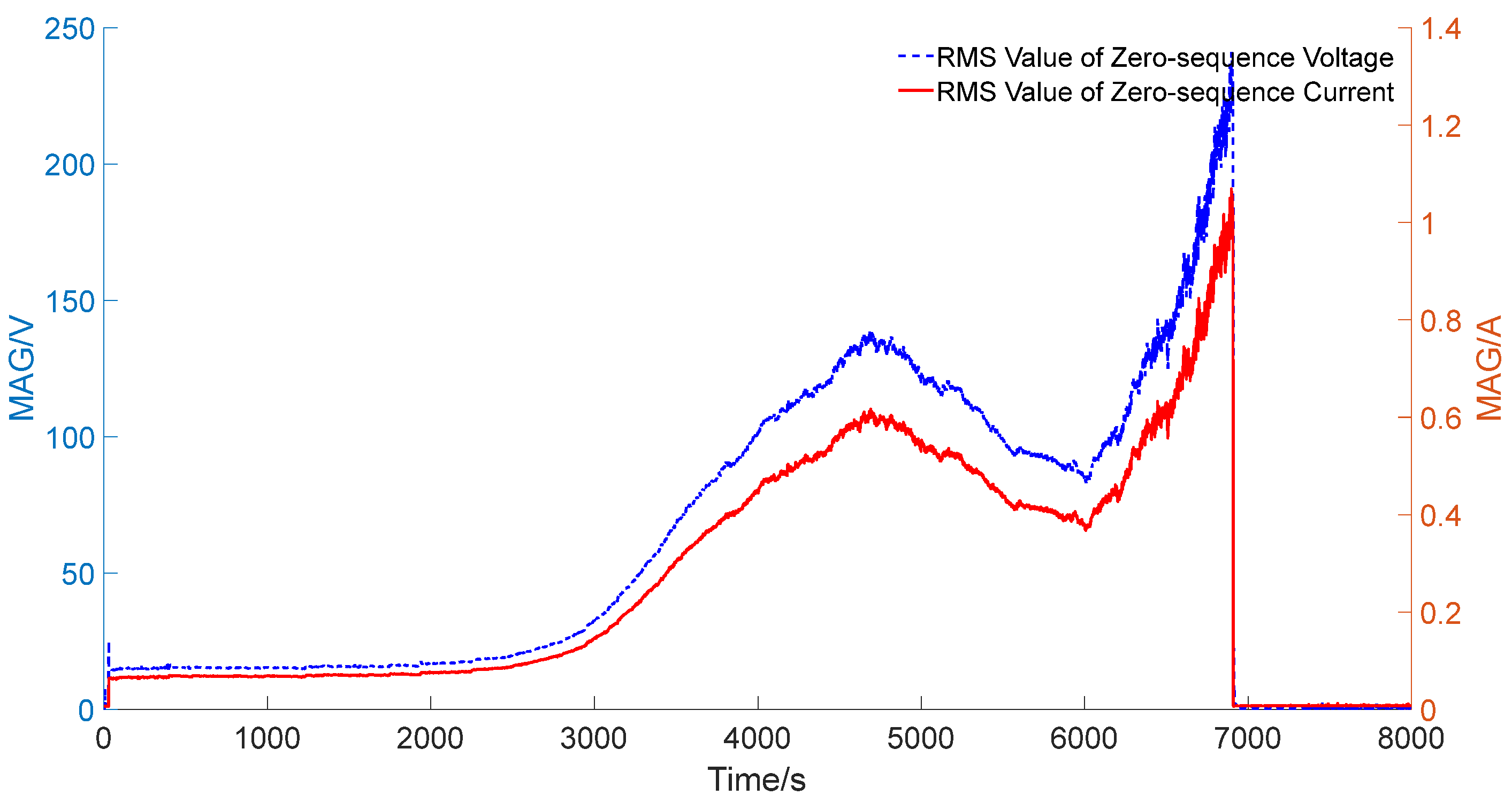 Energies 18 00179 g0a2