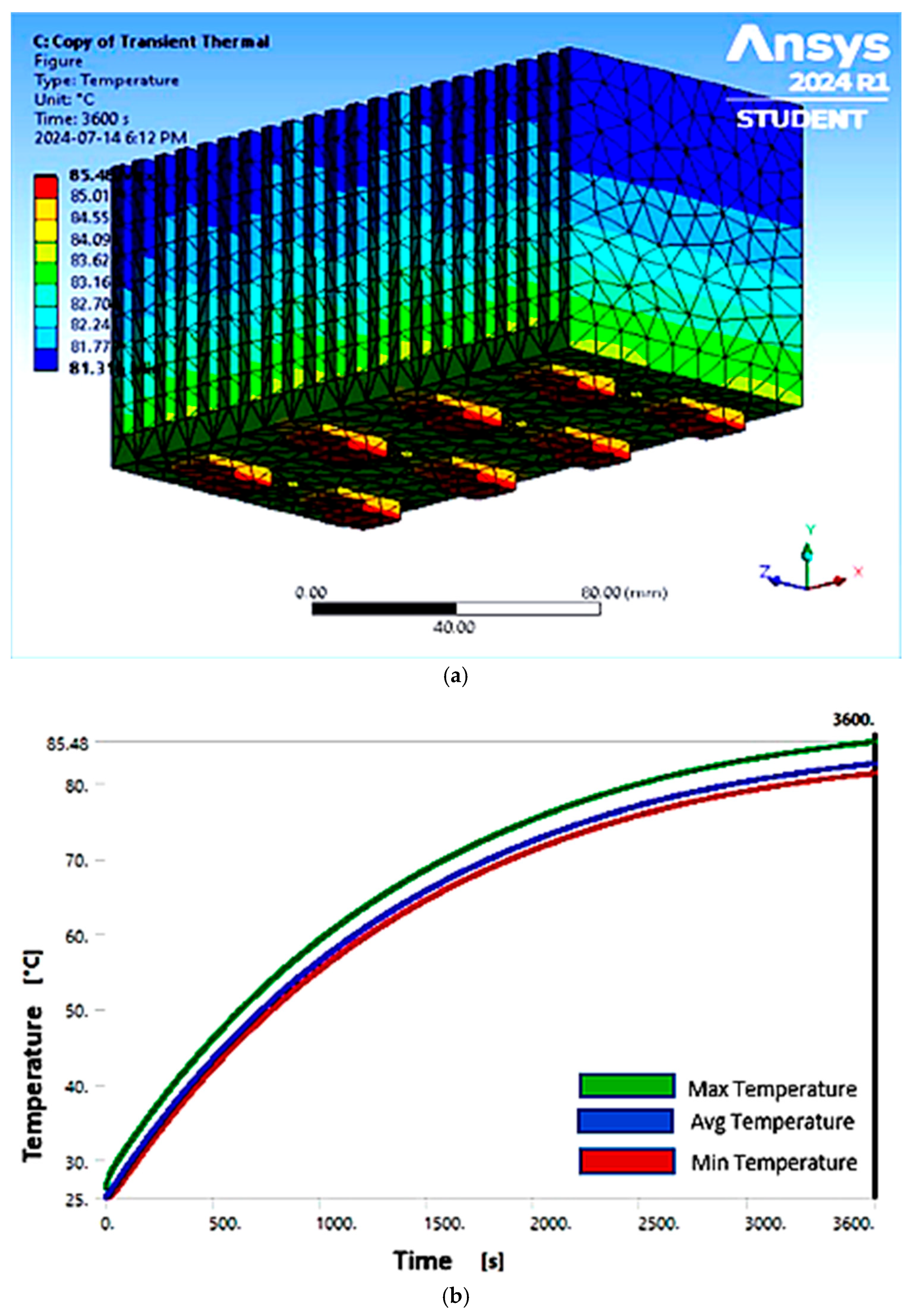 Energies 18 00180 g008