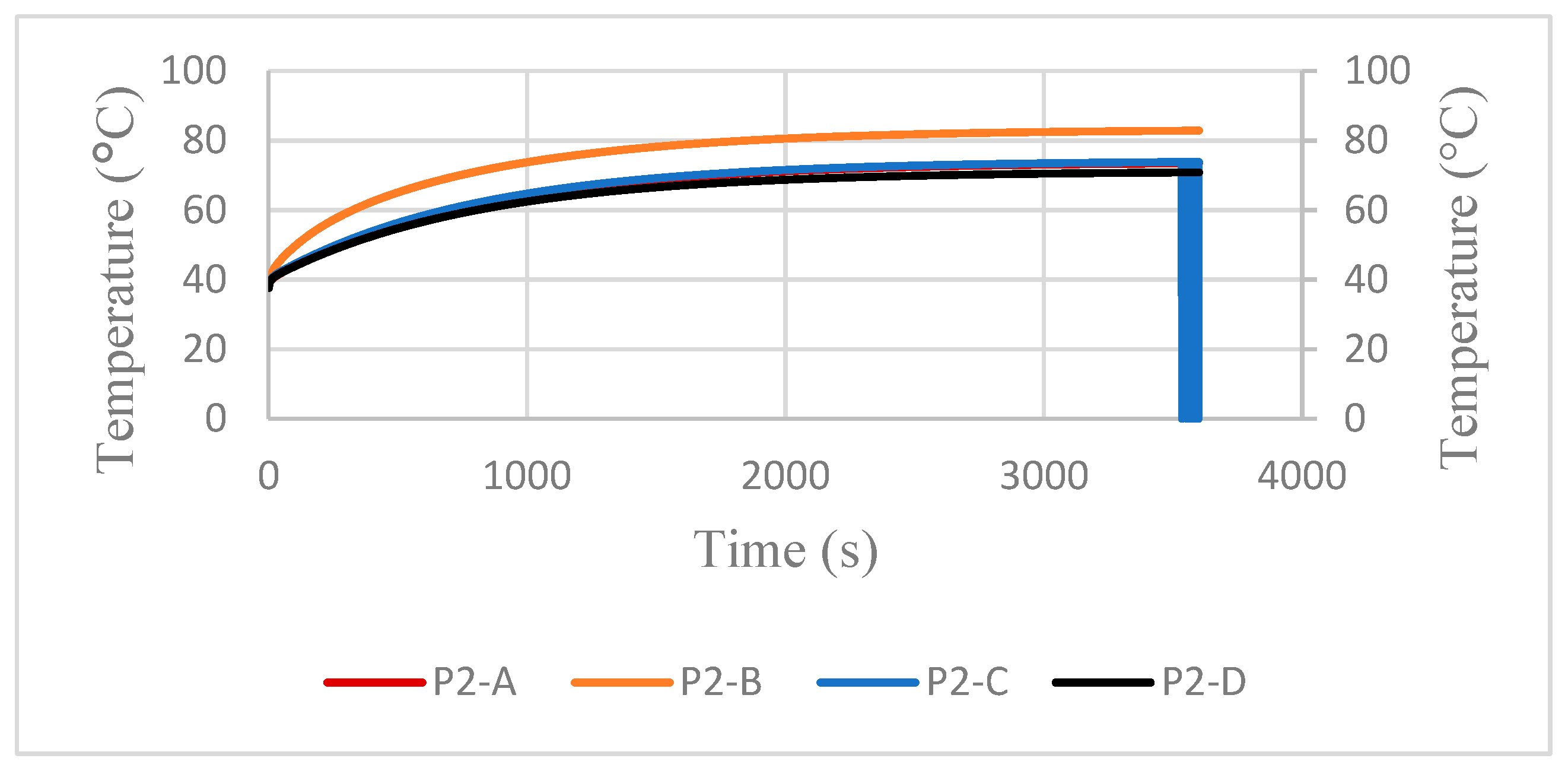 Energies 18 00180 g014