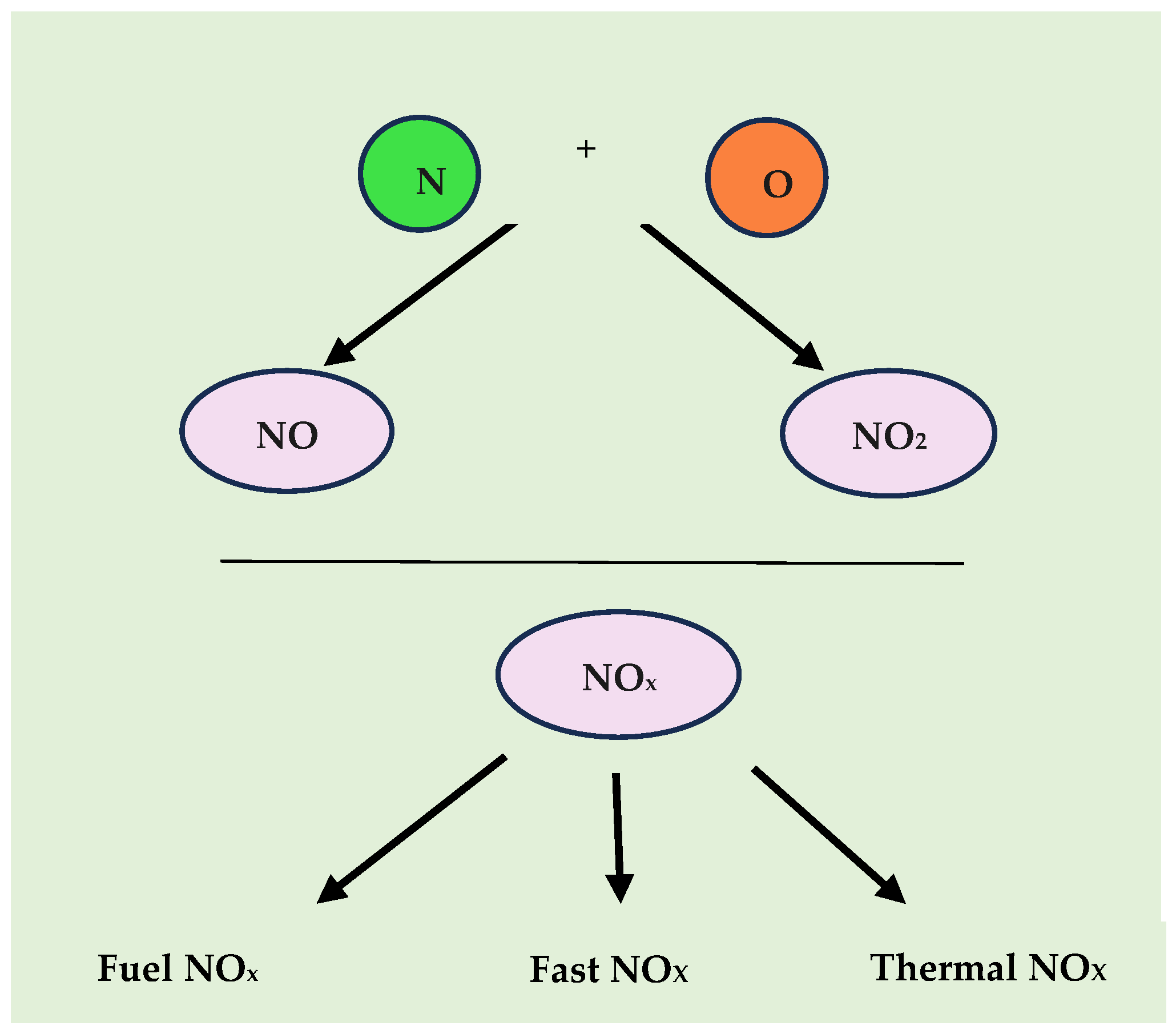 Energies 18 00182 g001