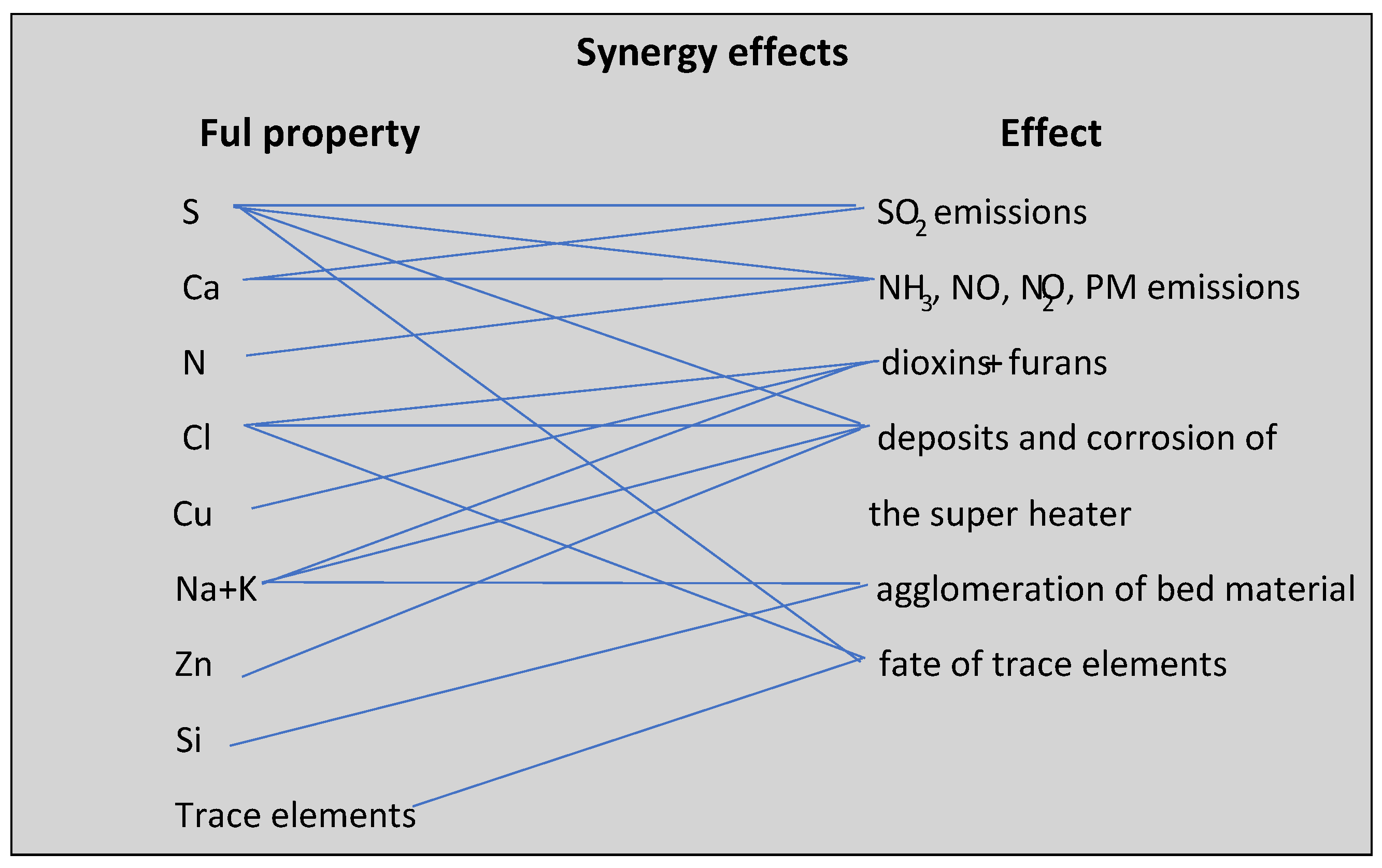 Energies 18 00182 g002