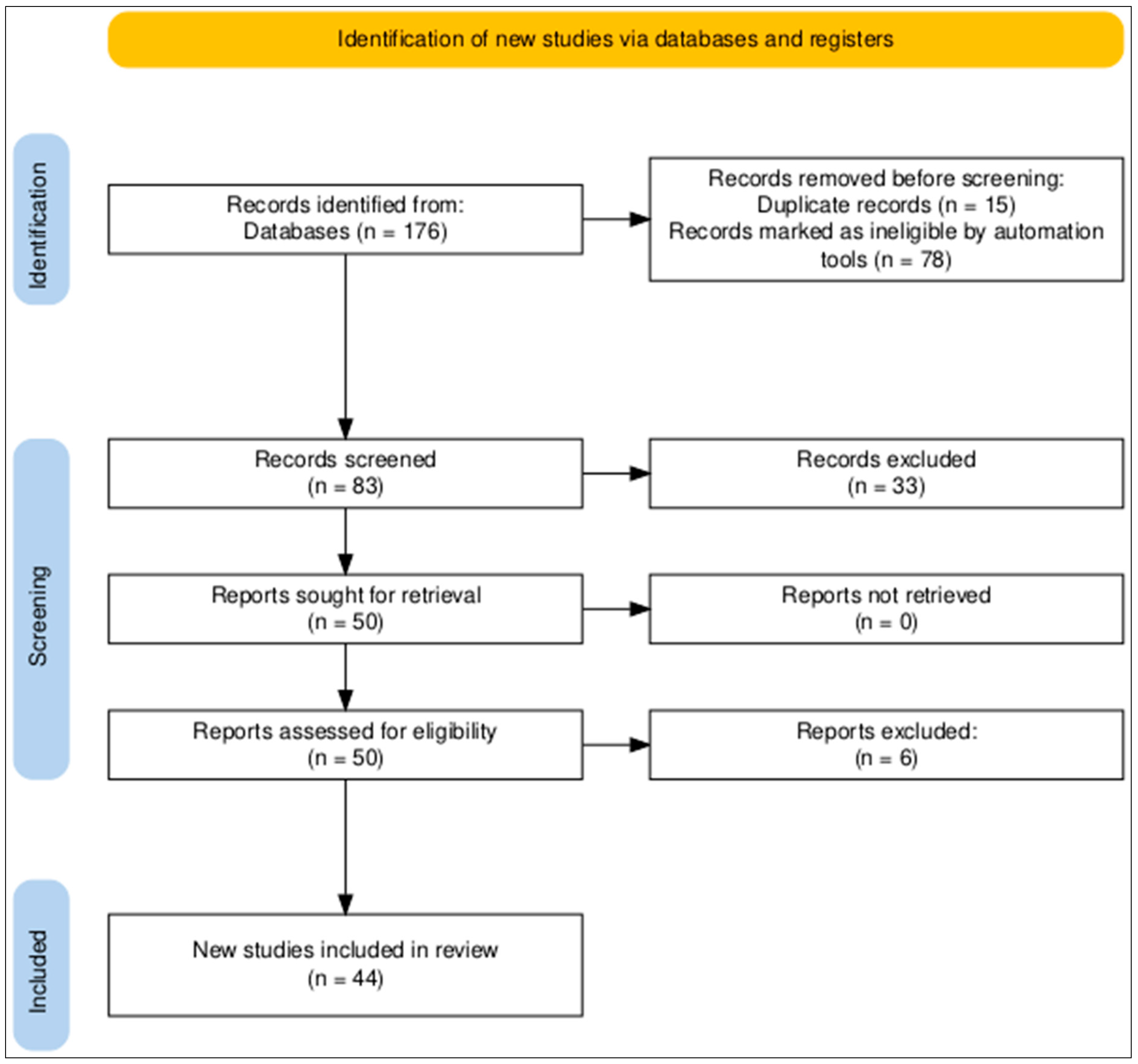 Energies 18 00183 g004